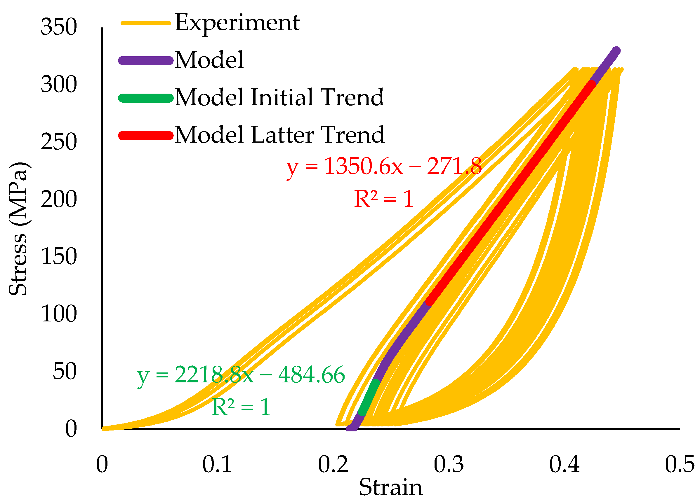 Textiles 05 00010 g012