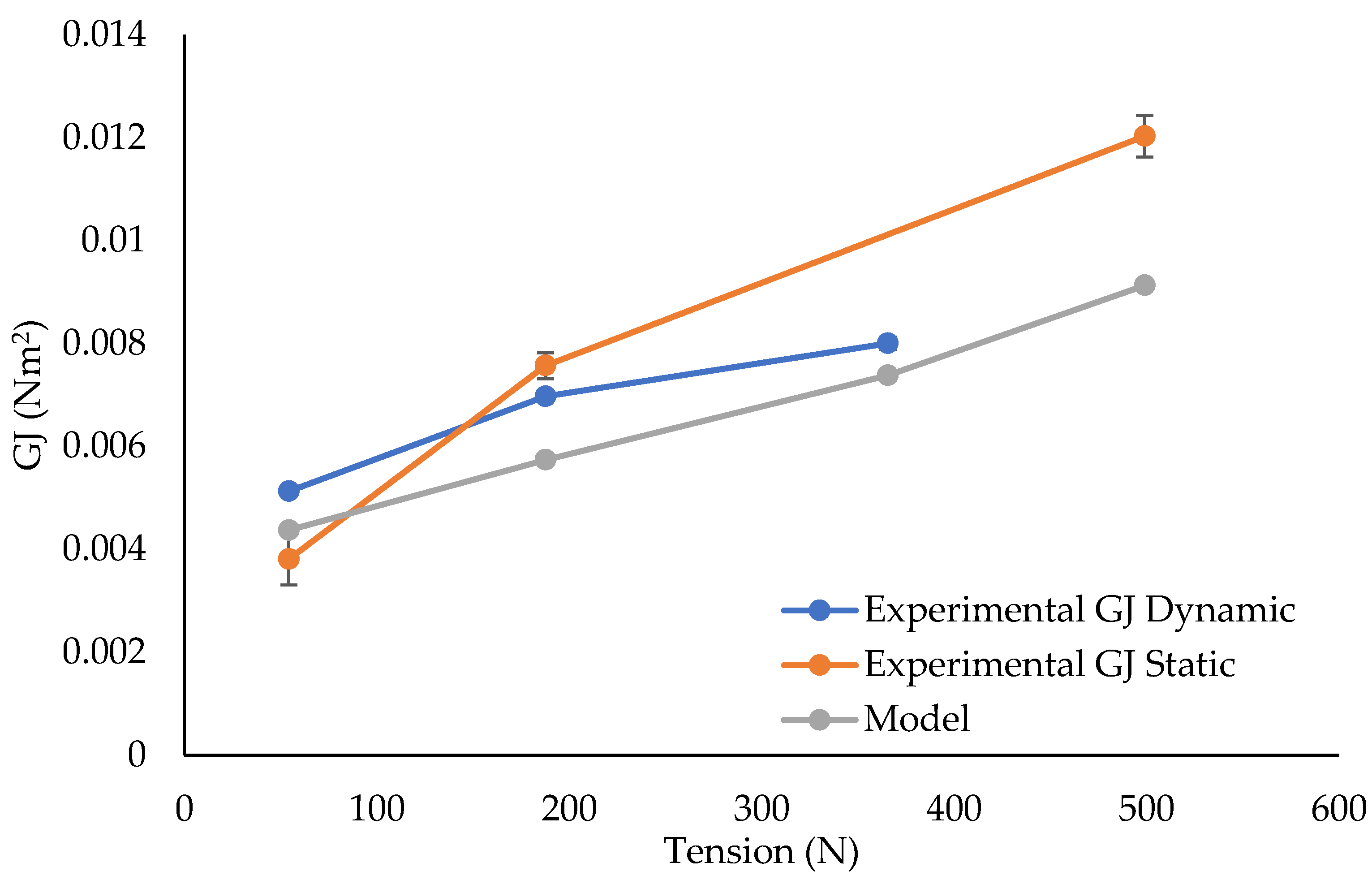 Textiles 05 00010 g015