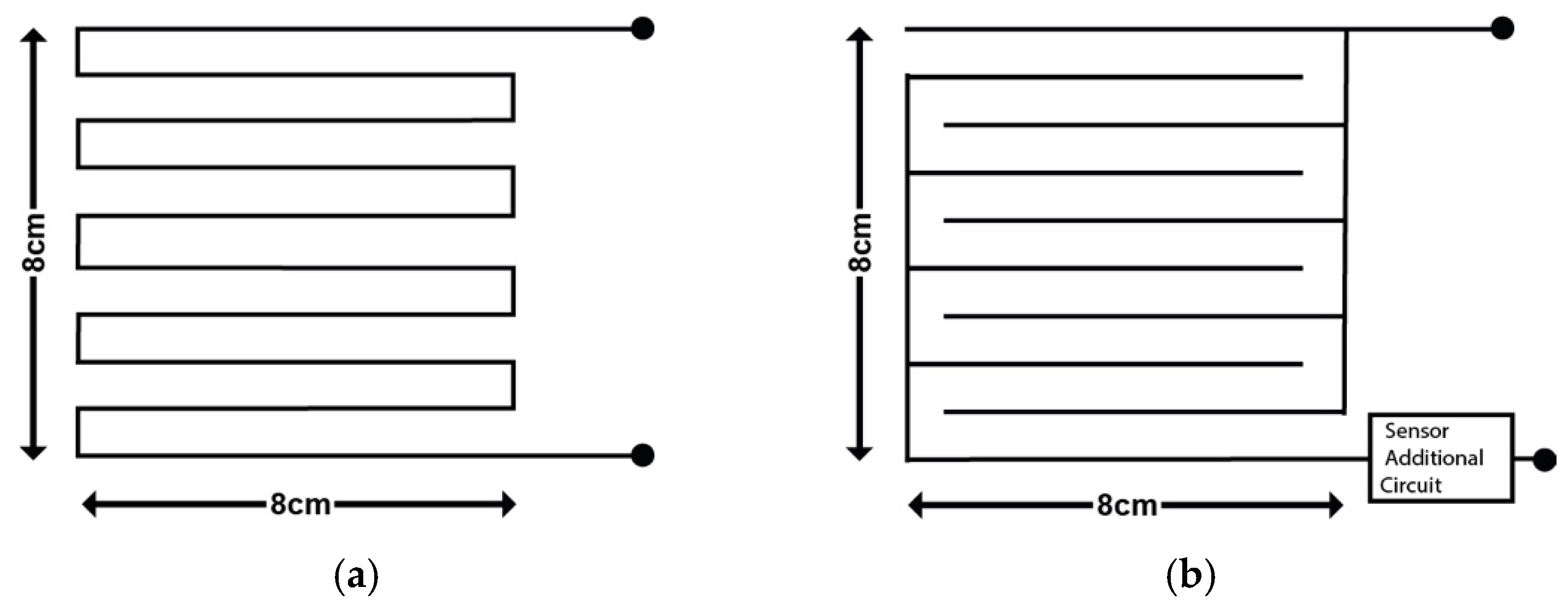 Textiles 05 00013 g003