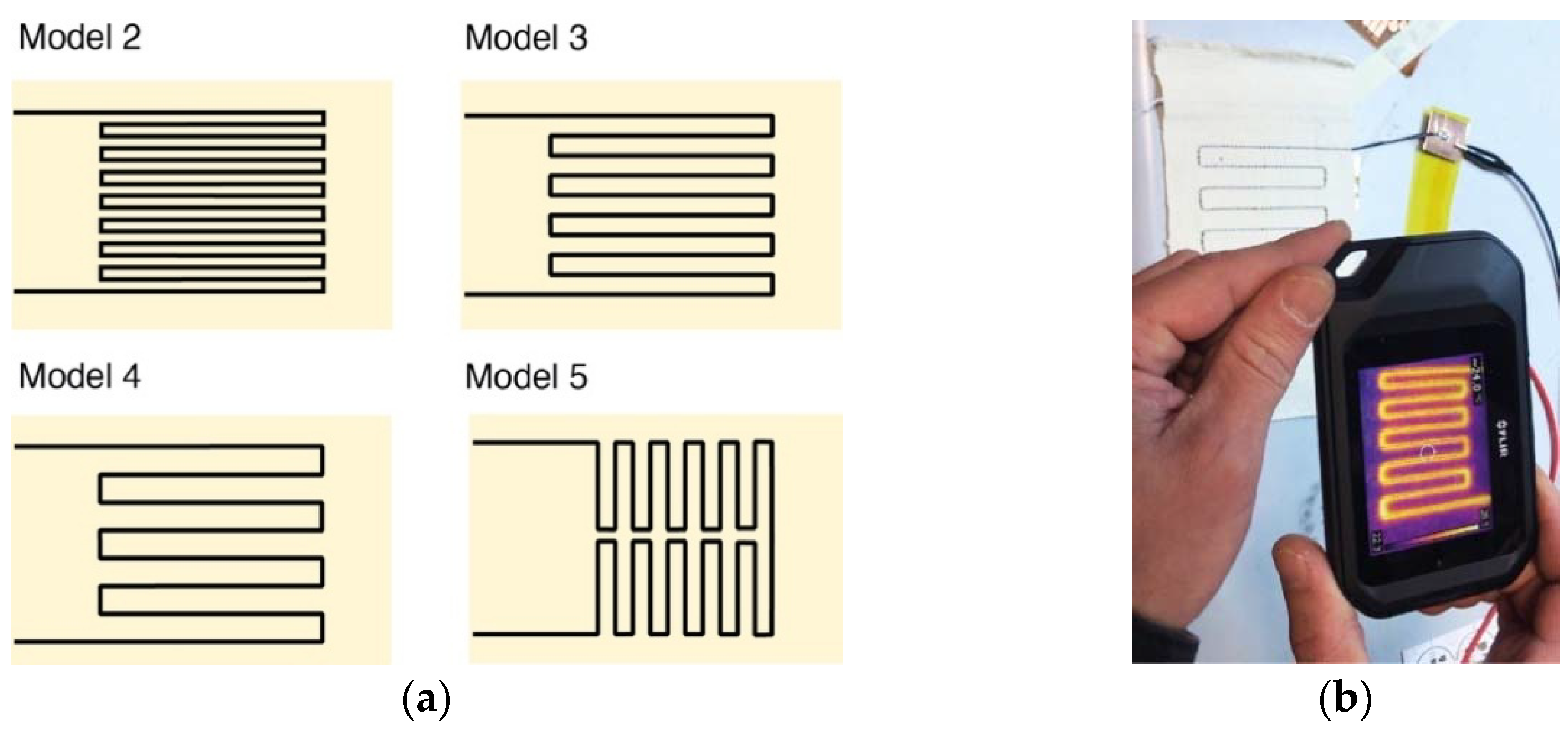 Textiles 05 00013 g008