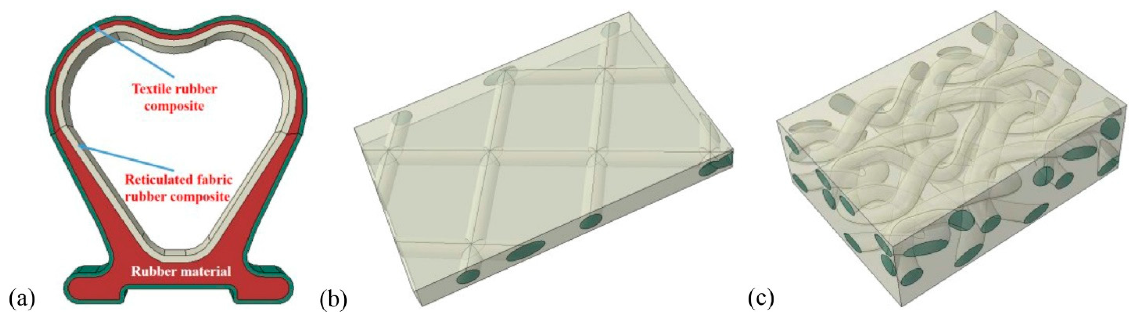 Textiles 05 00017 g008