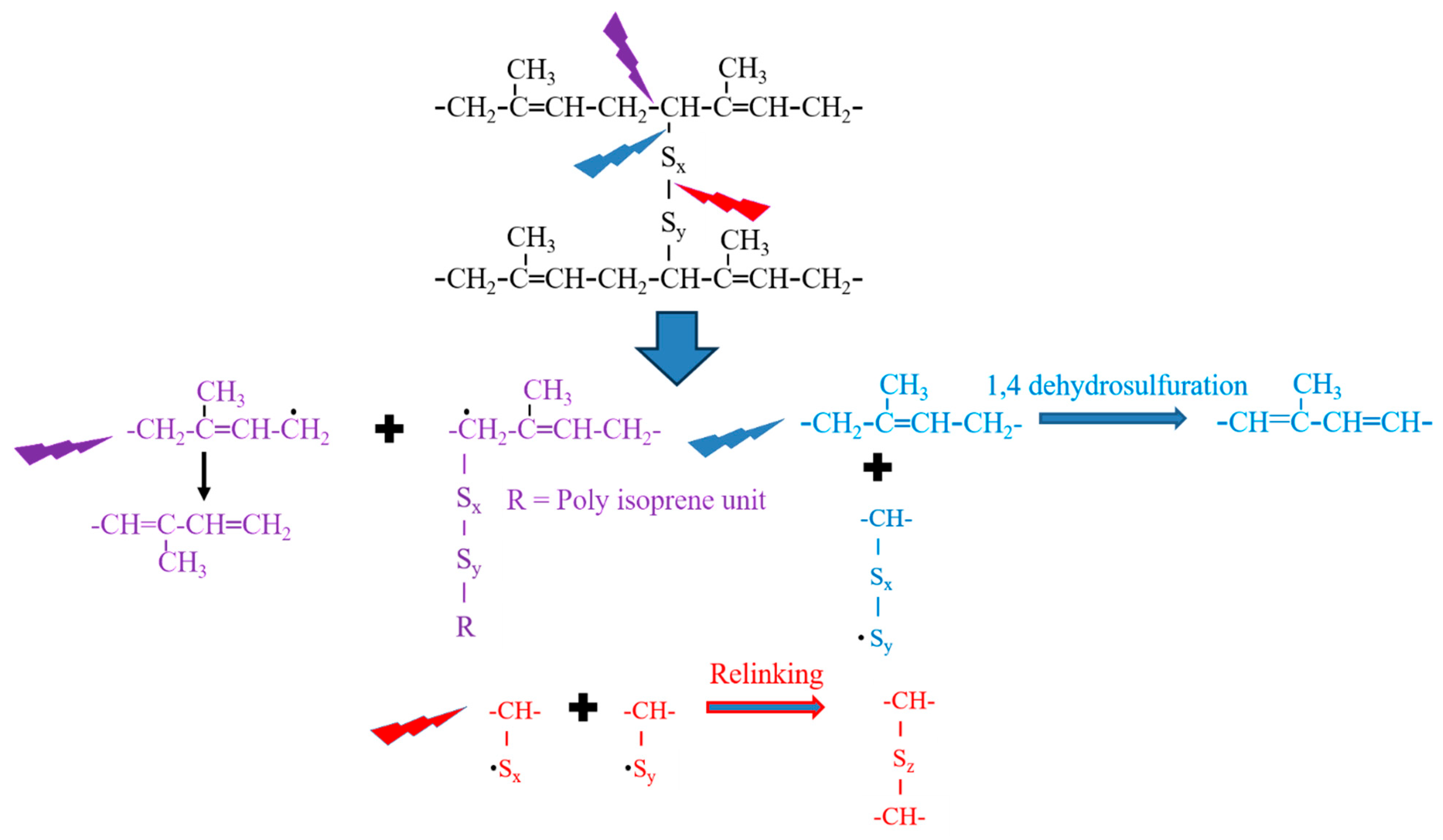 Textiles 05 00017 g010