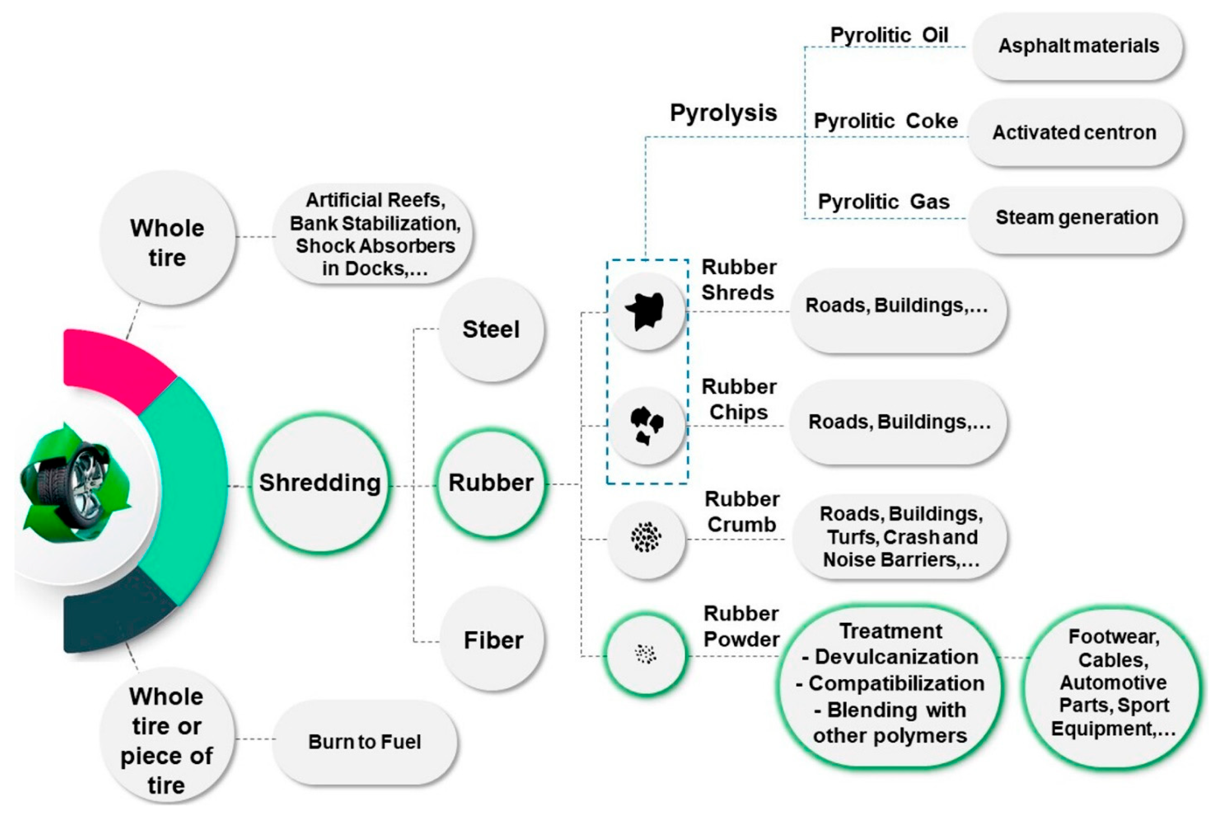Textiles 05 00017 g011