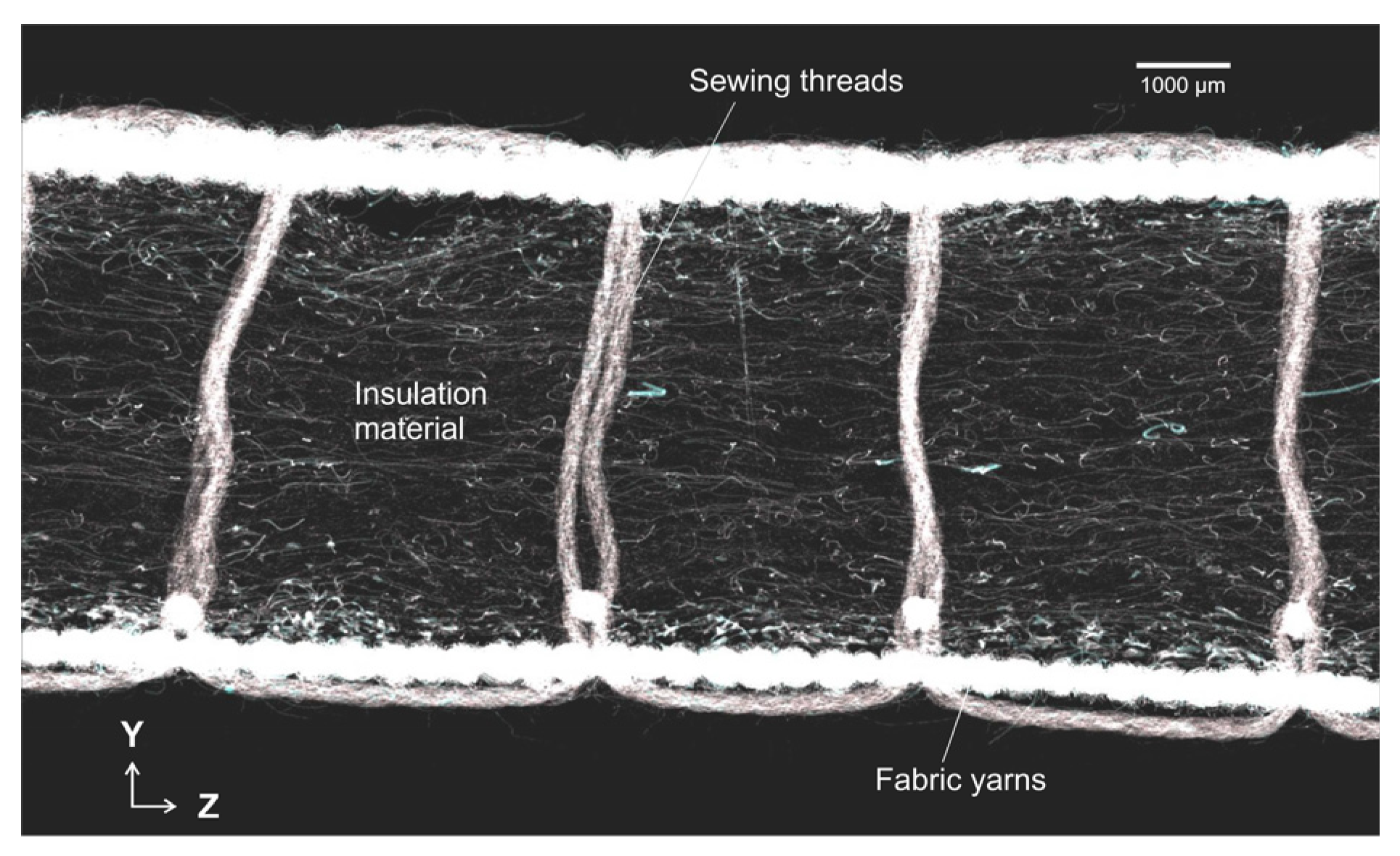 Textiles 05 00023 g005a
