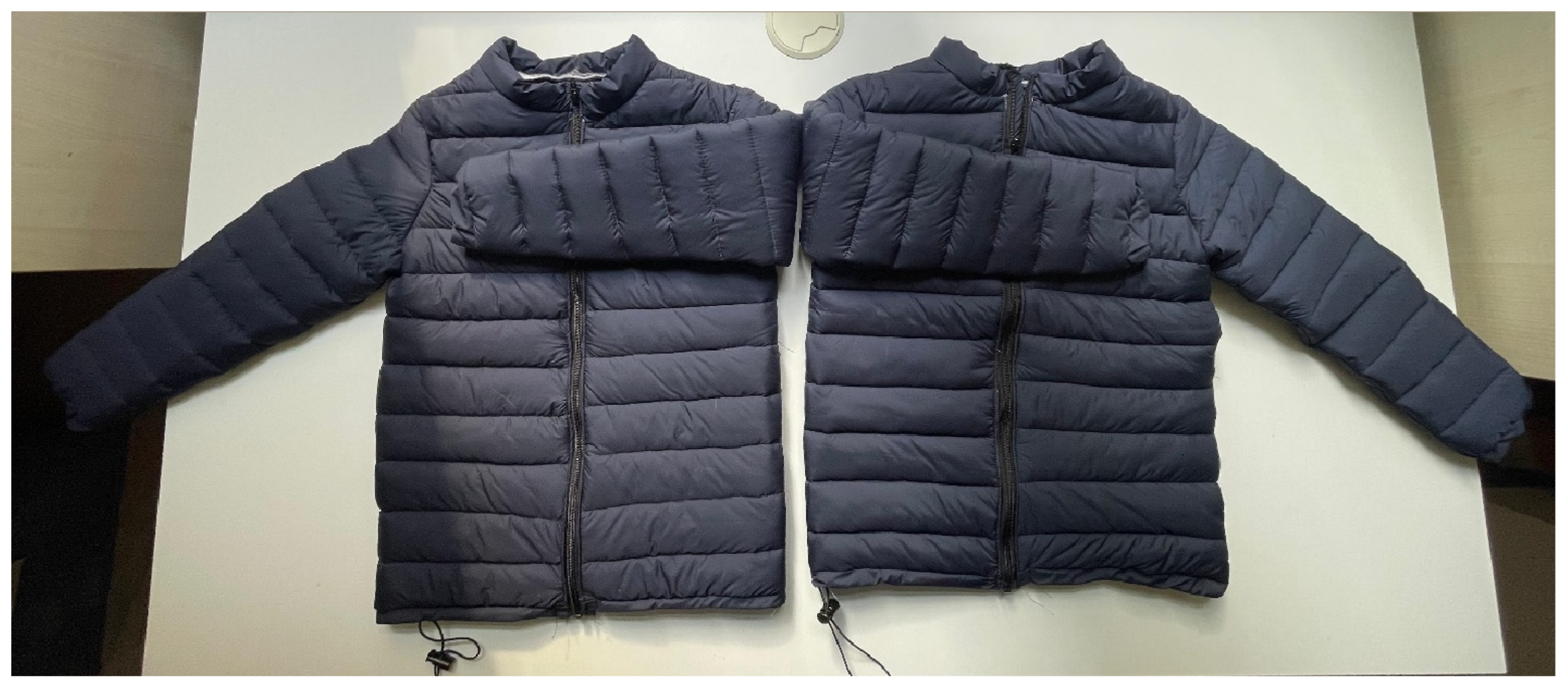 Textiles 05 00023 g007