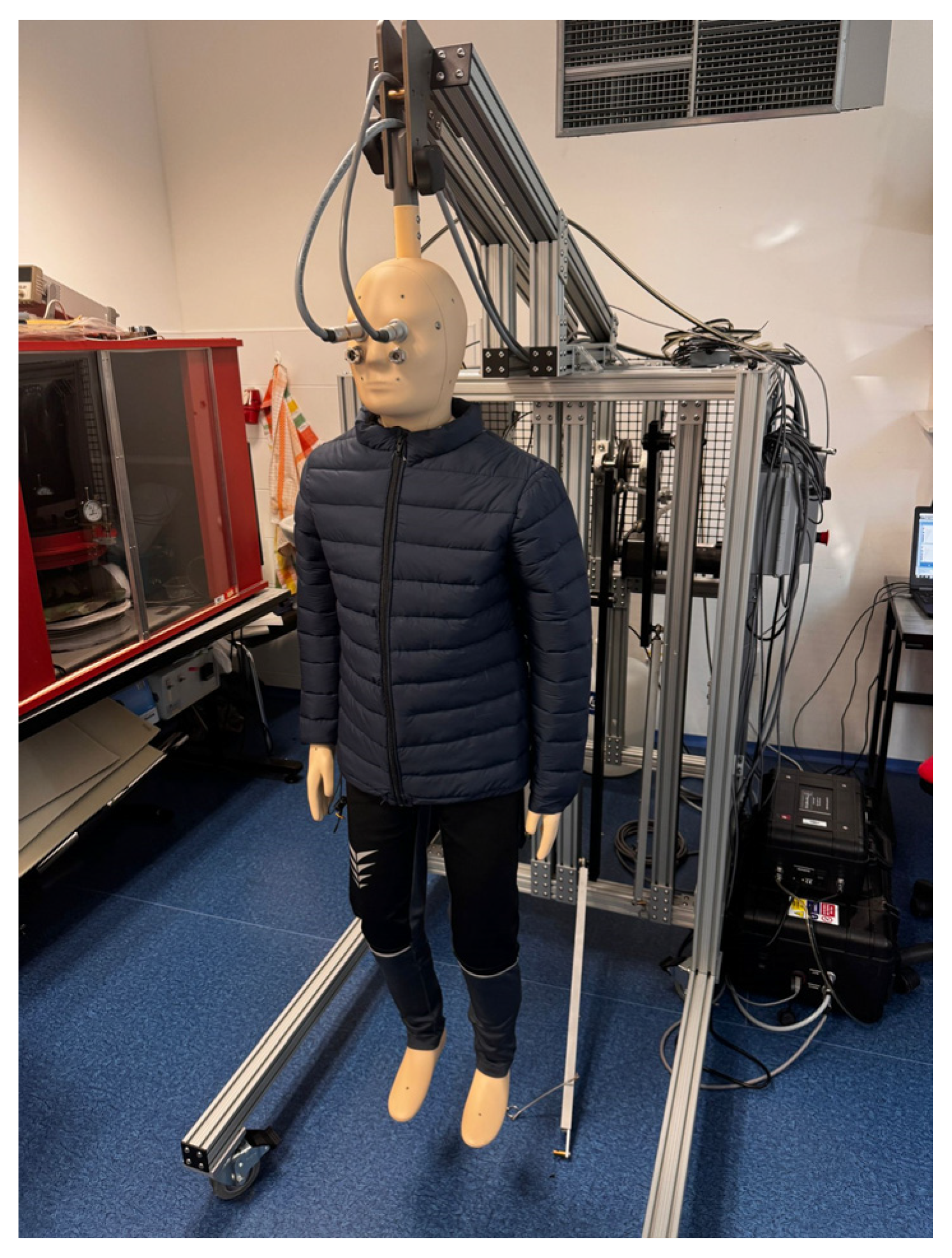 Textiles 05 00023 g009