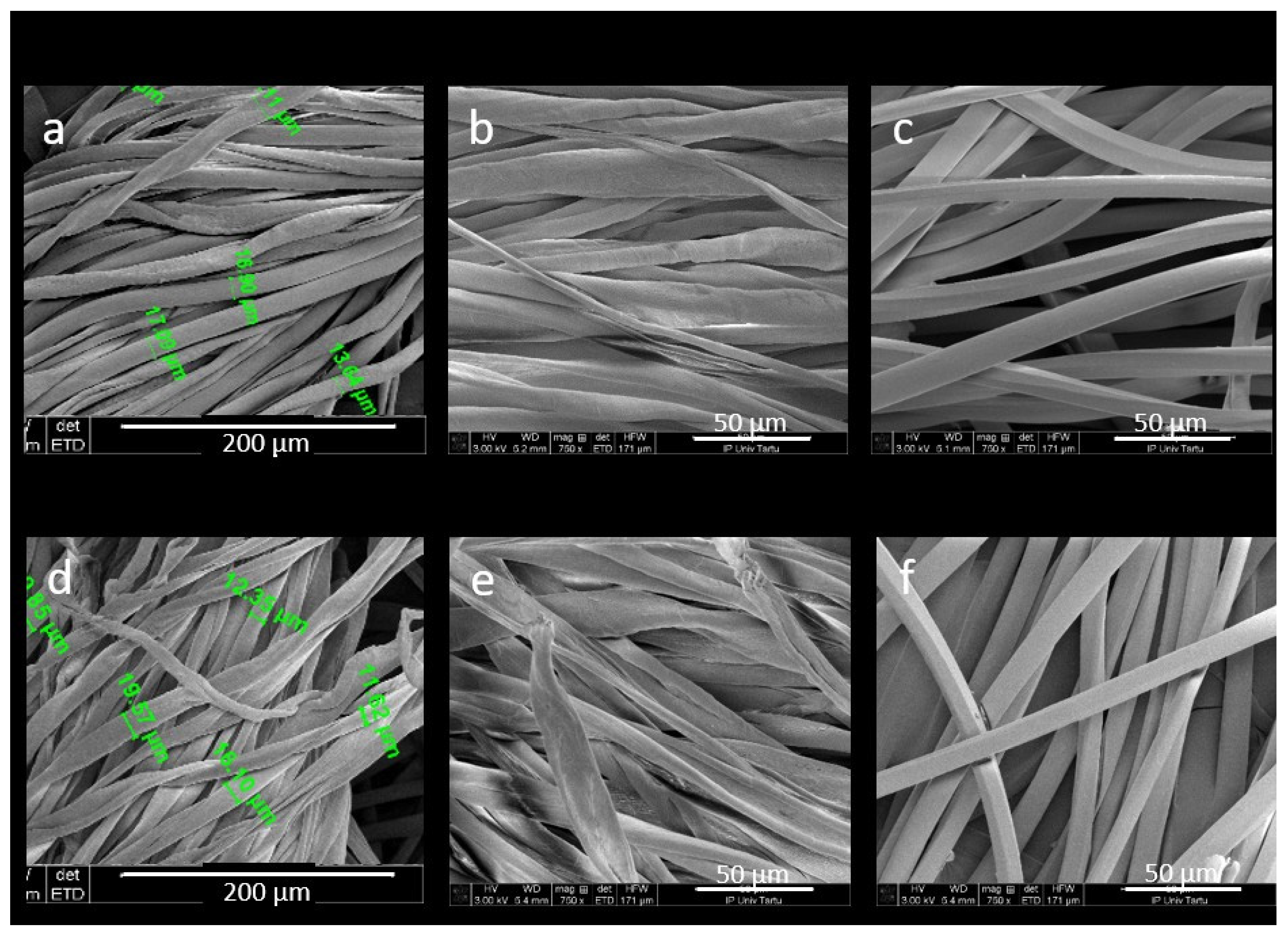 Textiles 05 00030 g003