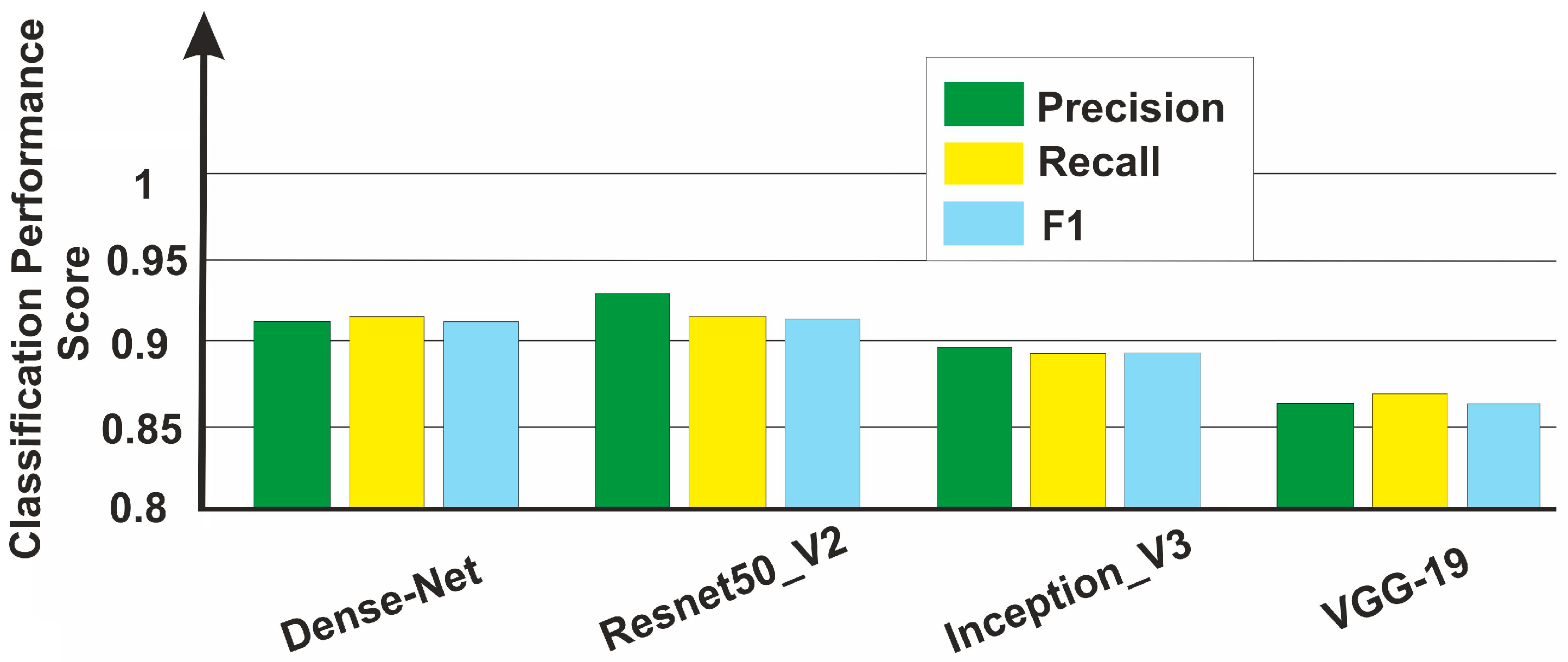 Textiles 05 00031 g012