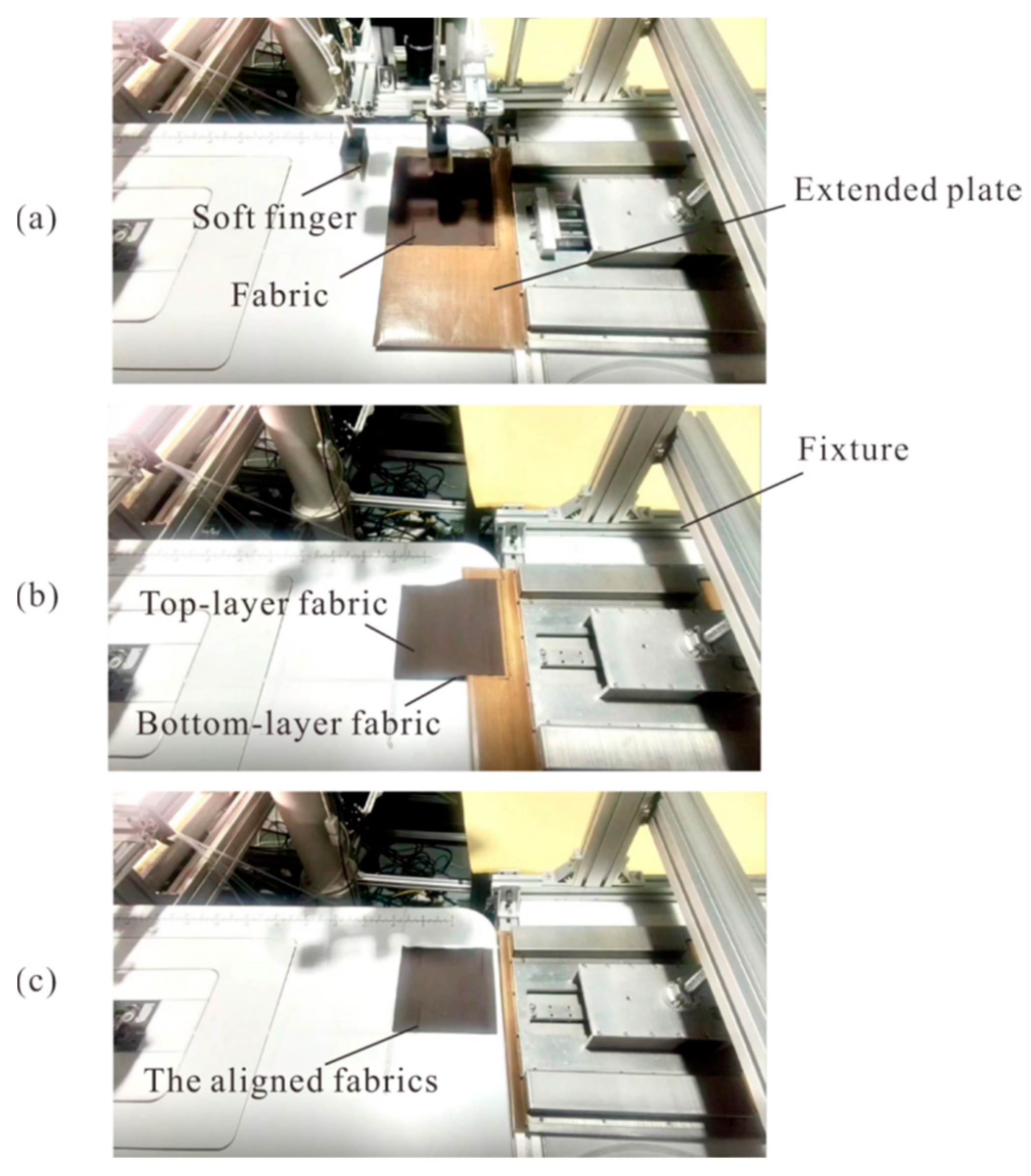Textiles 05 00034 g007