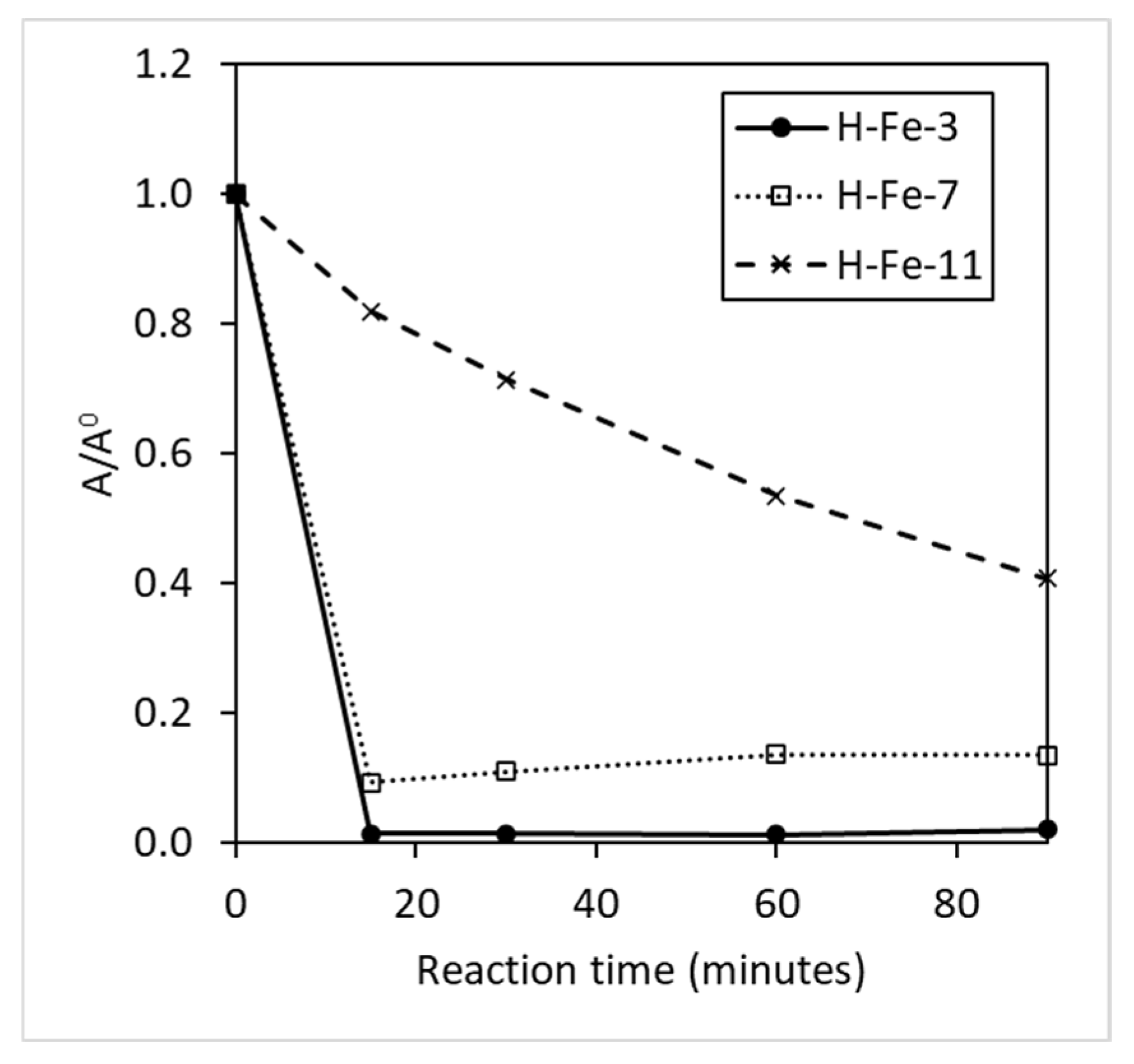 Textiles 05 00037 g005