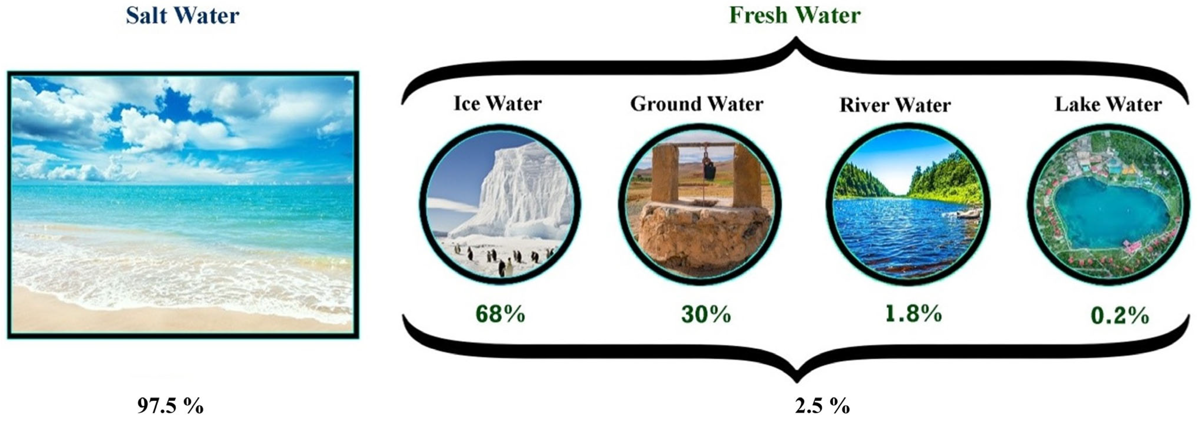 Textiles 05 00043 g002 Textiles 05 00043 g002