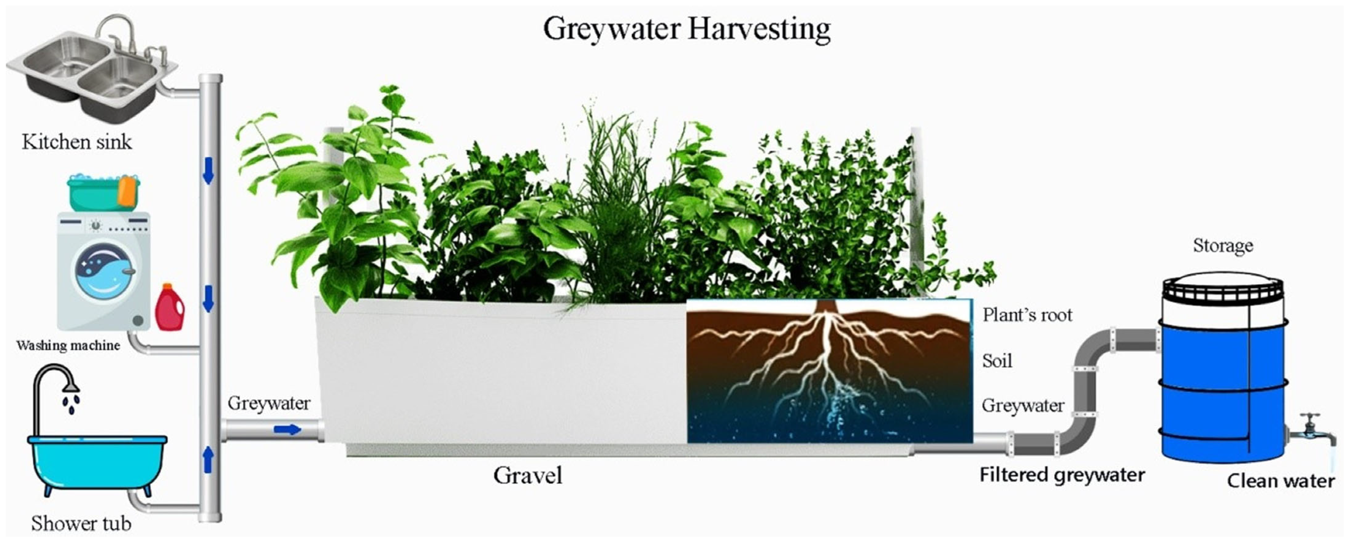 Textiles 05 00043 g010 Textiles 05 00043 g010