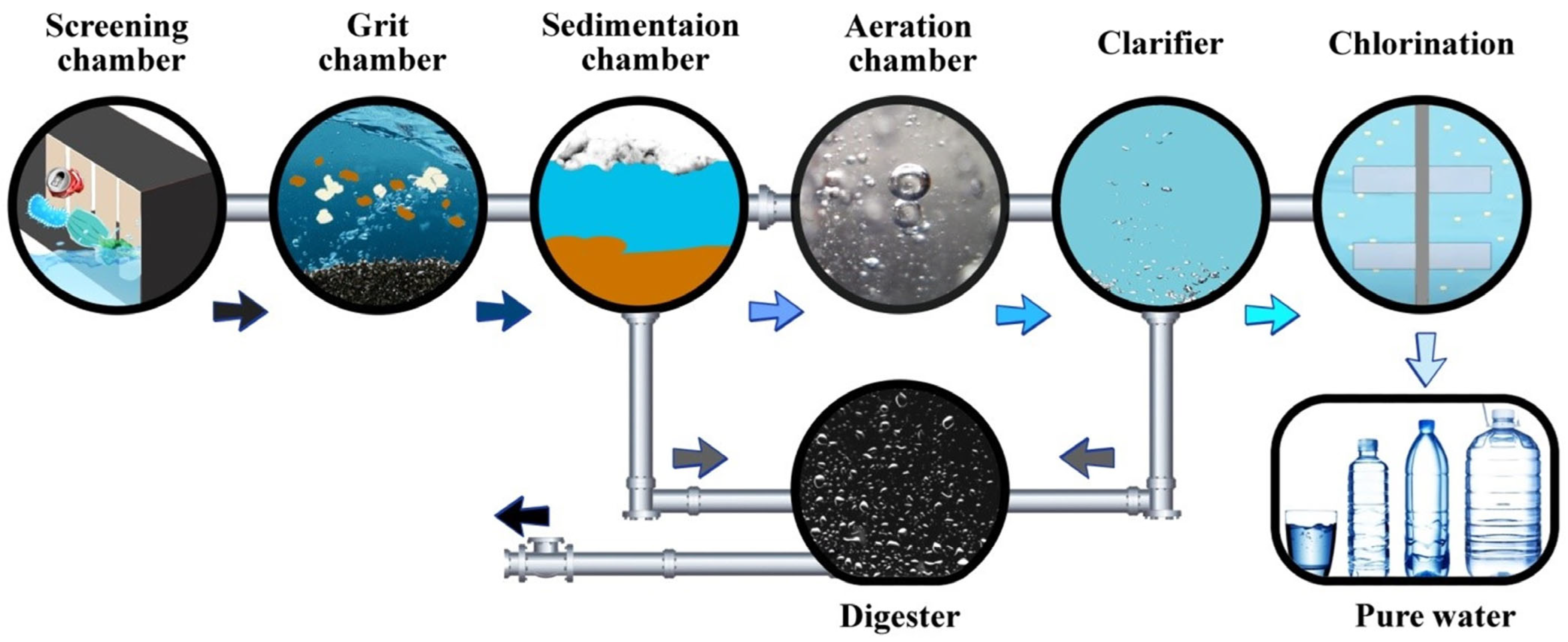 Textiles 05 00043 g011 Textiles 05 00043 g011