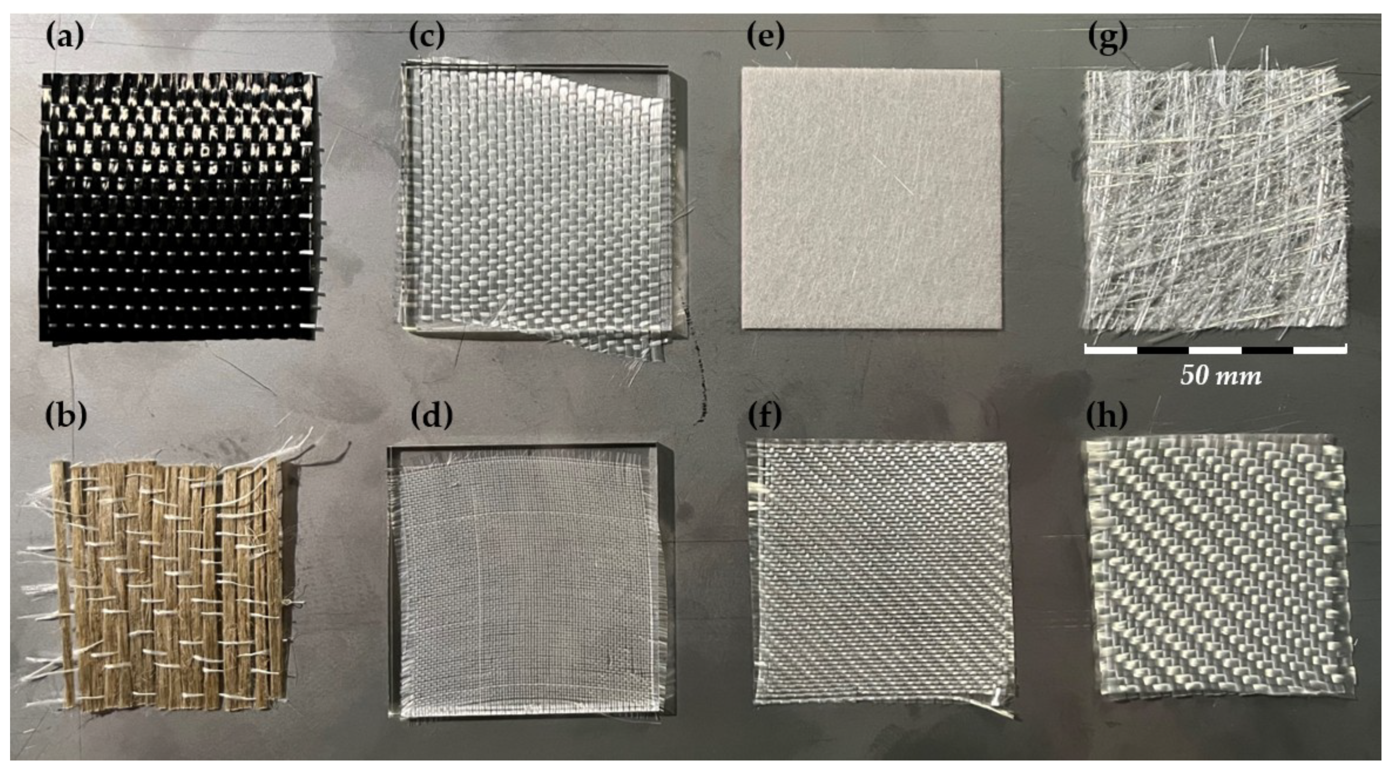 Textiles 05 00044 g002