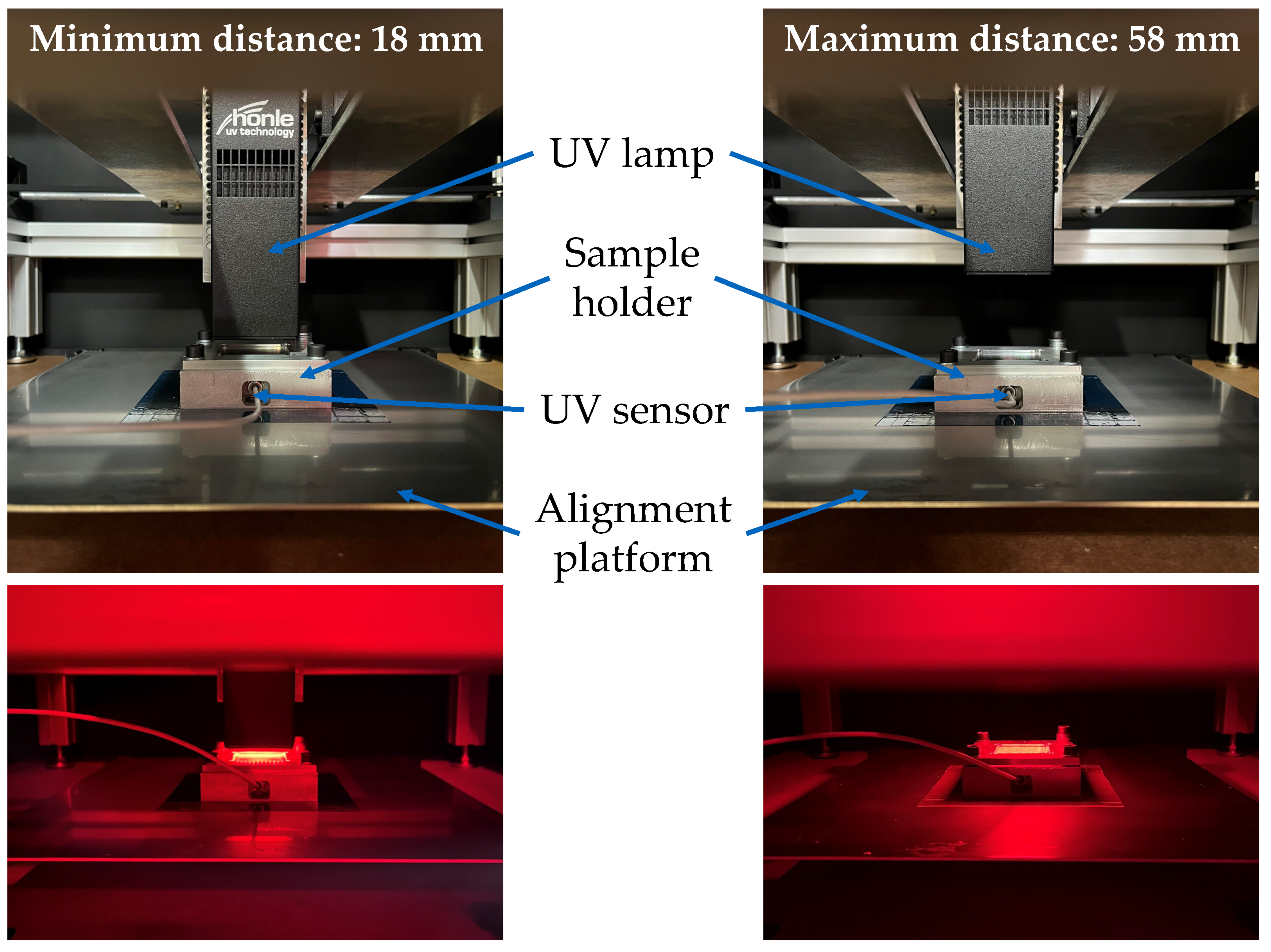 Textiles 05 00044 g003