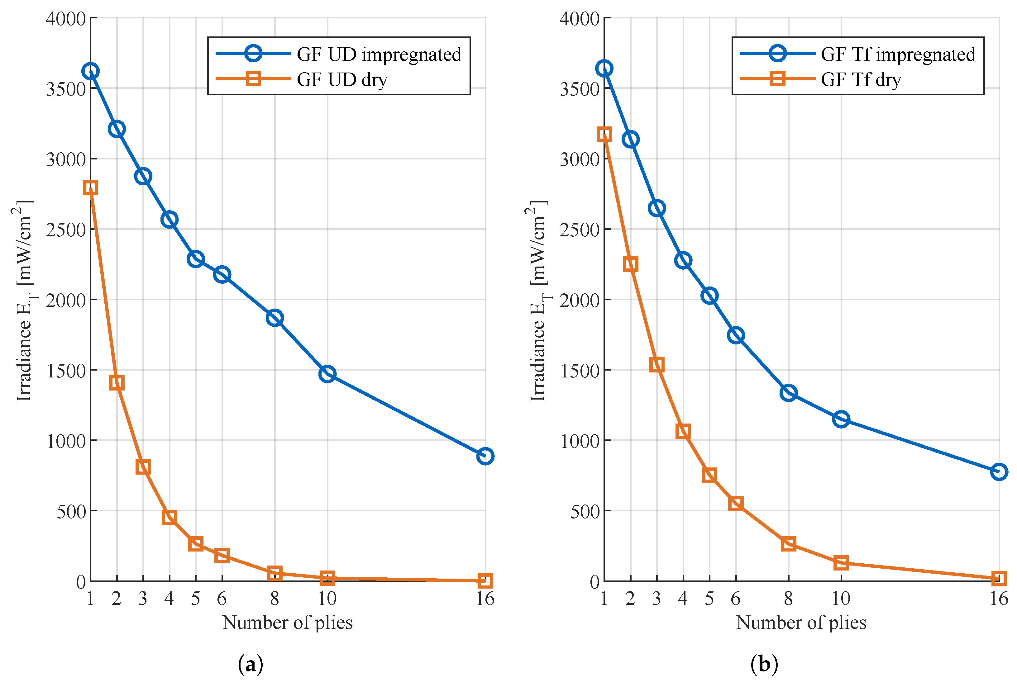 Textiles 05 00044 g007
