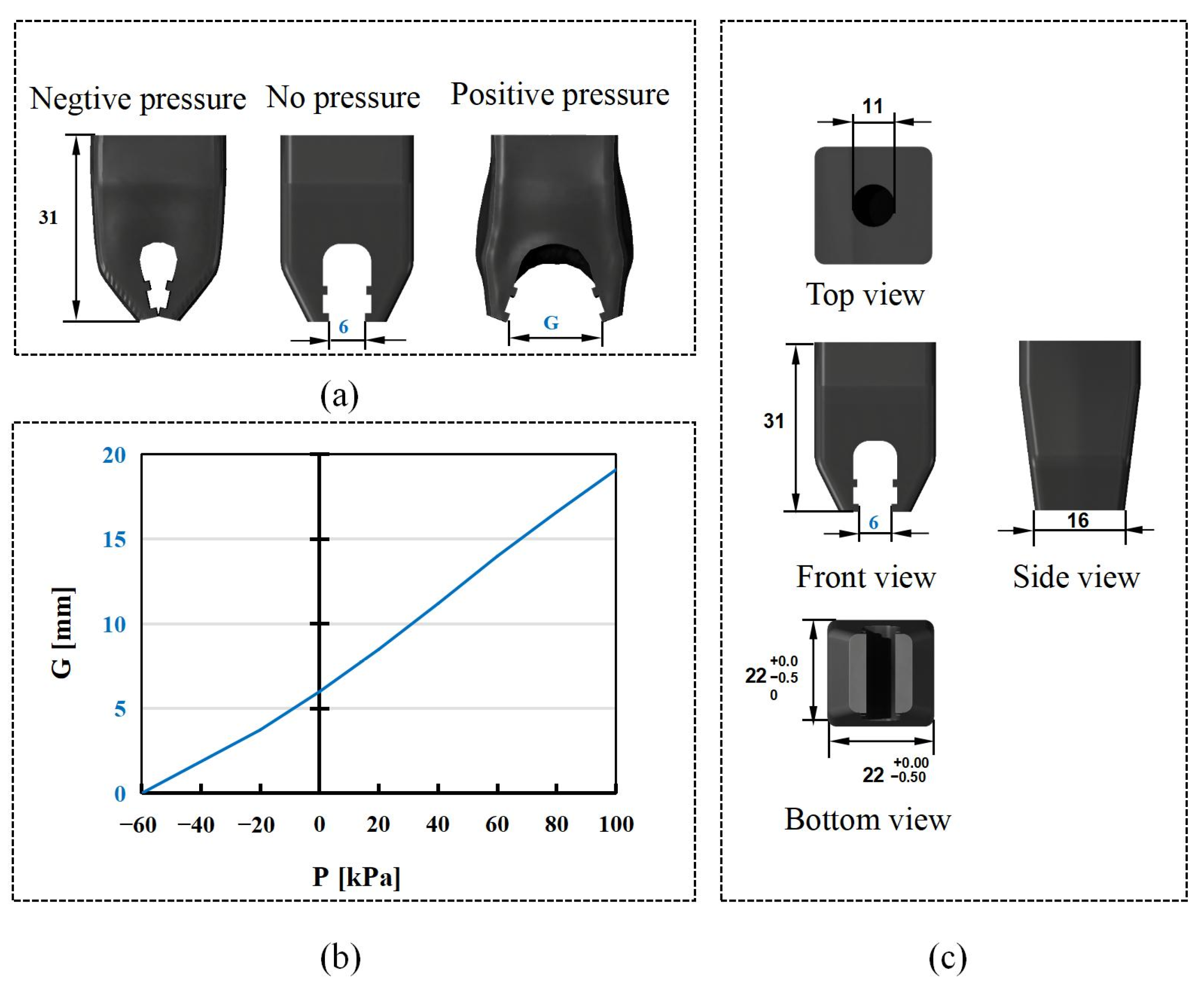 Textiles 05 00045 g002 Textiles 05 00045 g002