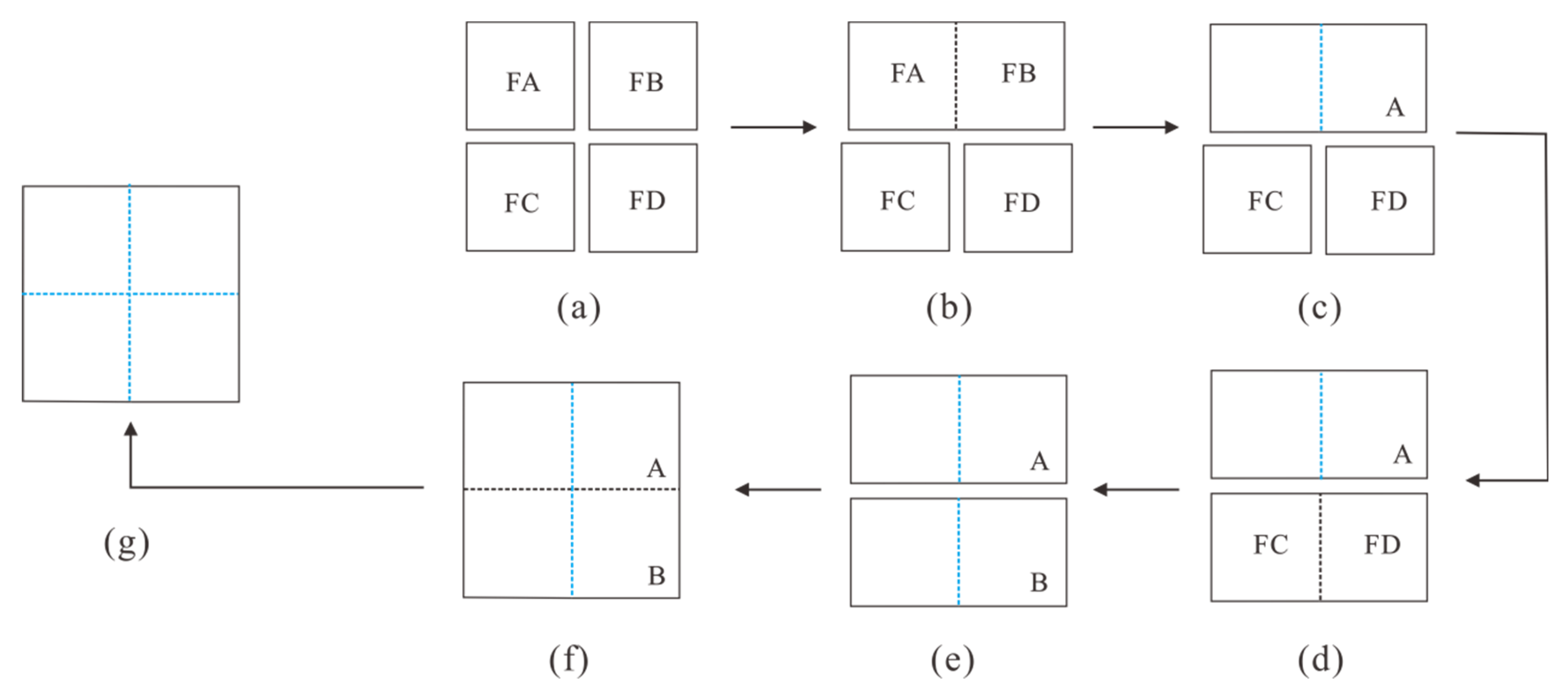 Textiles 05 00045 g011 Textiles 05 00045 g011