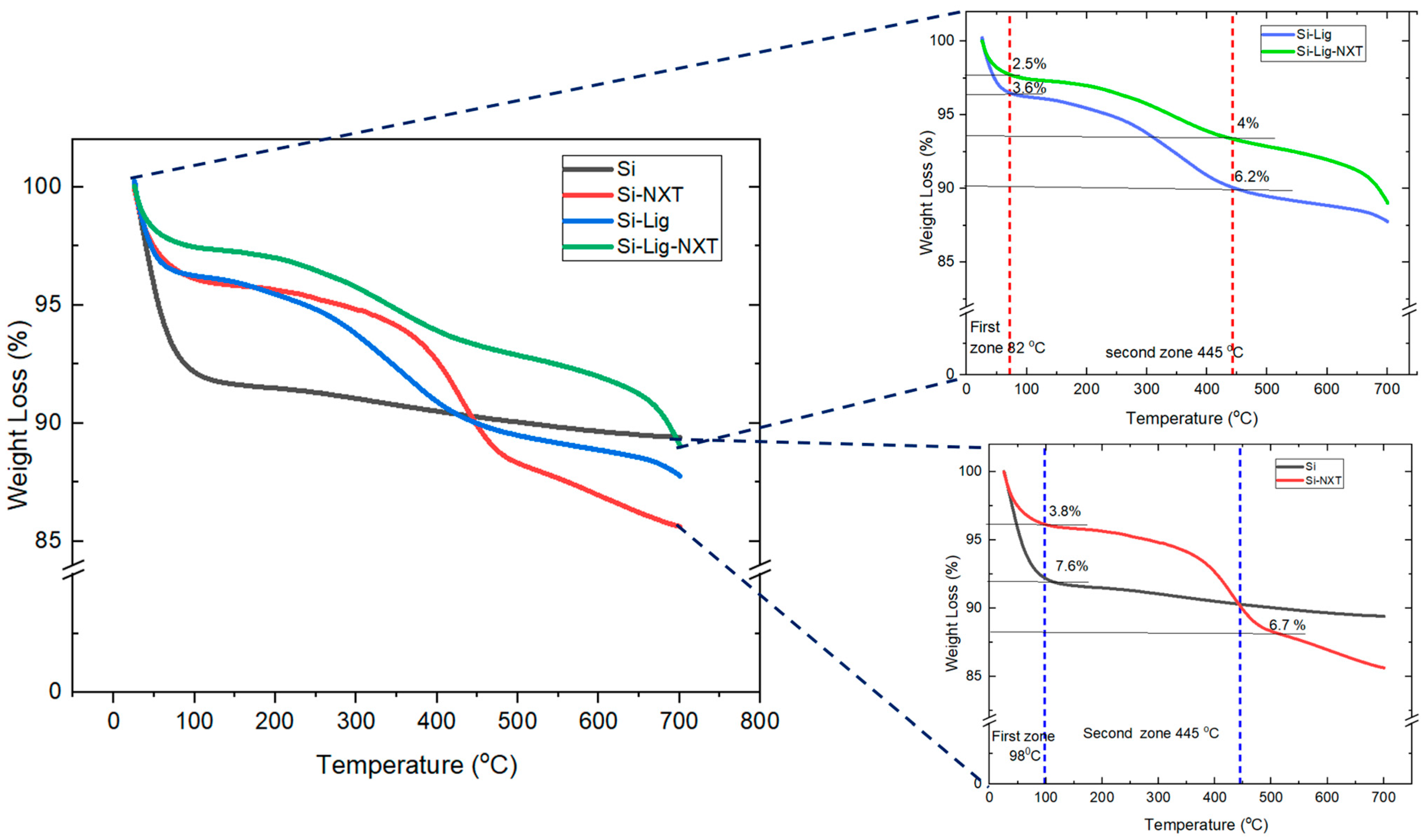 Textiles 05 00047 g002 Textiles 05 00047 g002
