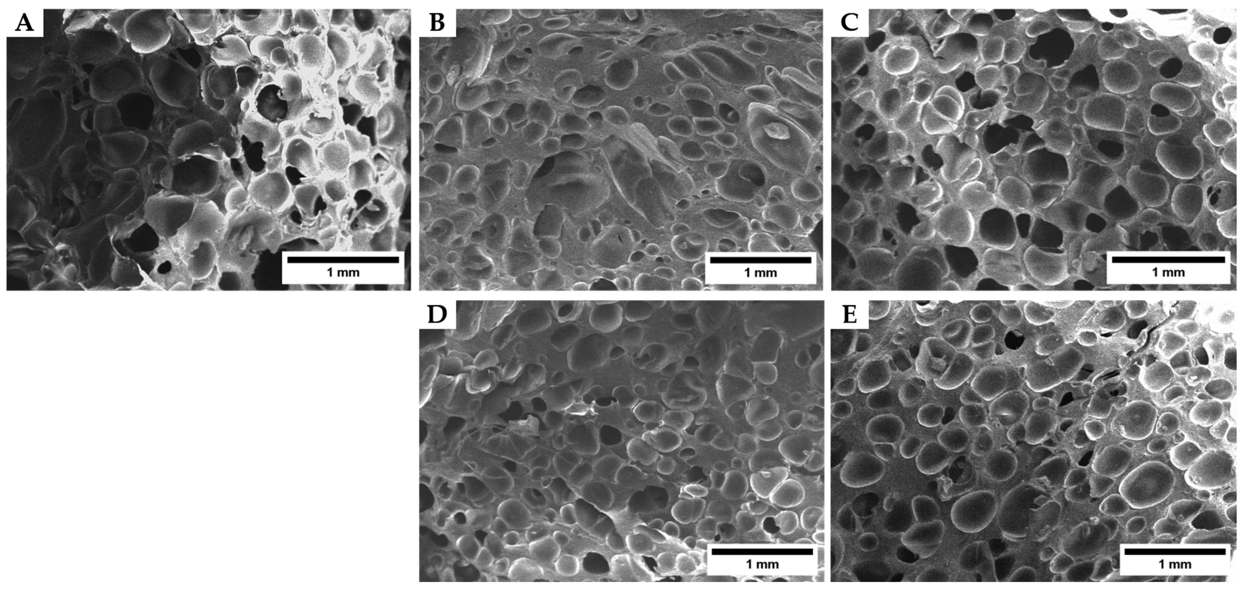 Textiles 05 00047 g004 Textiles 05 00047 g004