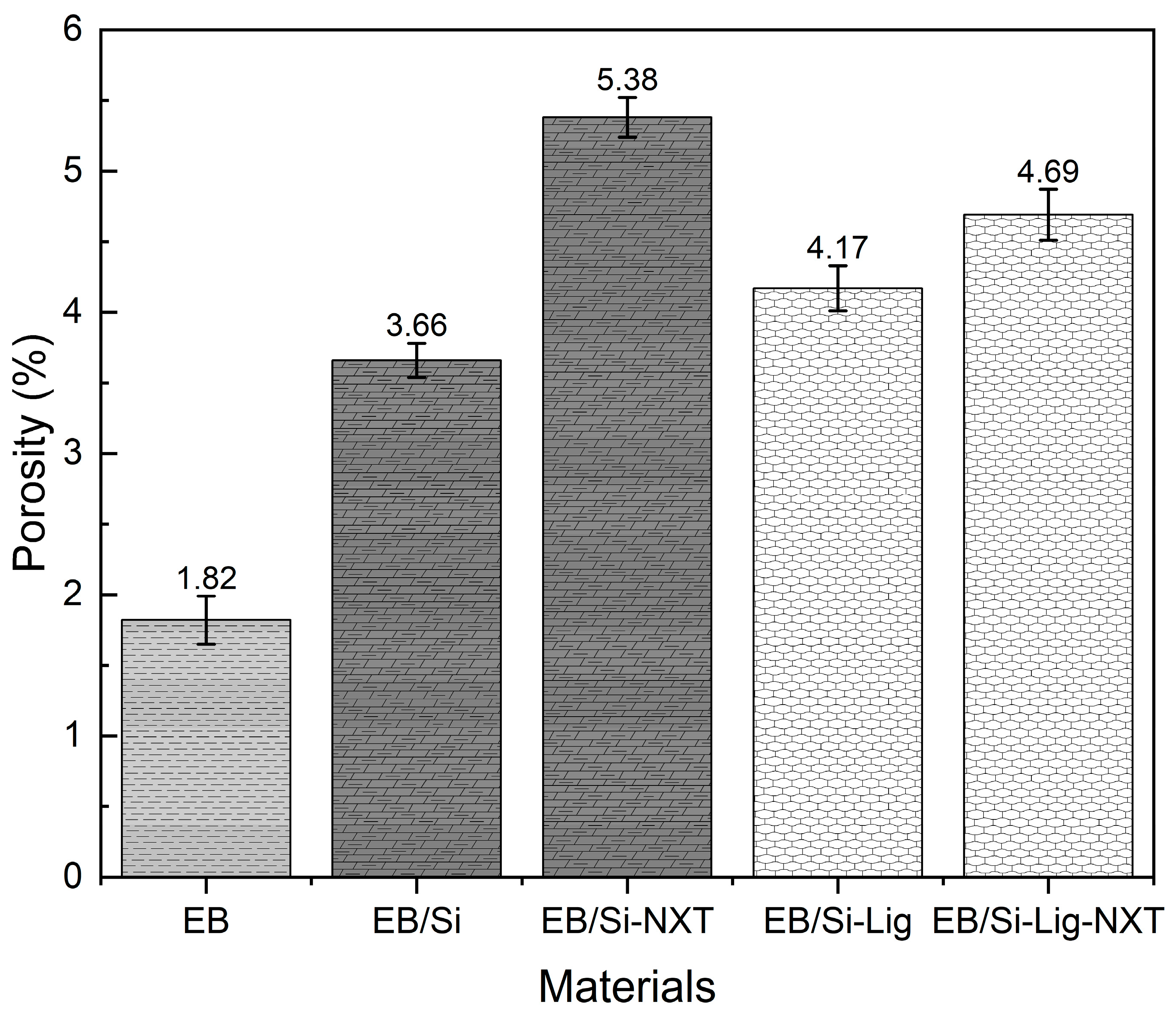 Textiles 05 00047 g005 Textiles 05 00047 g005