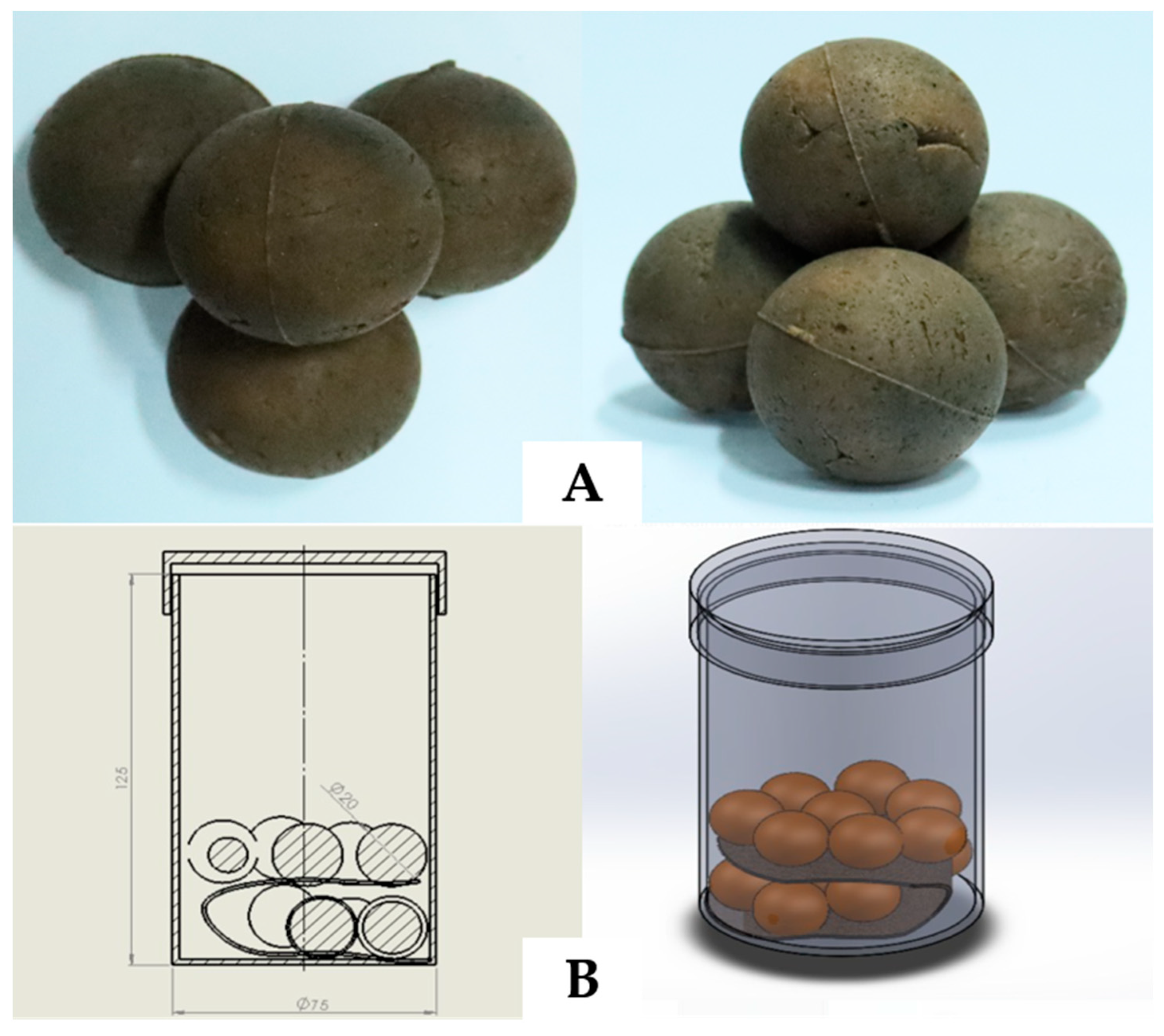 Textiles 05 00047 g007 Textiles 05 00047 g007