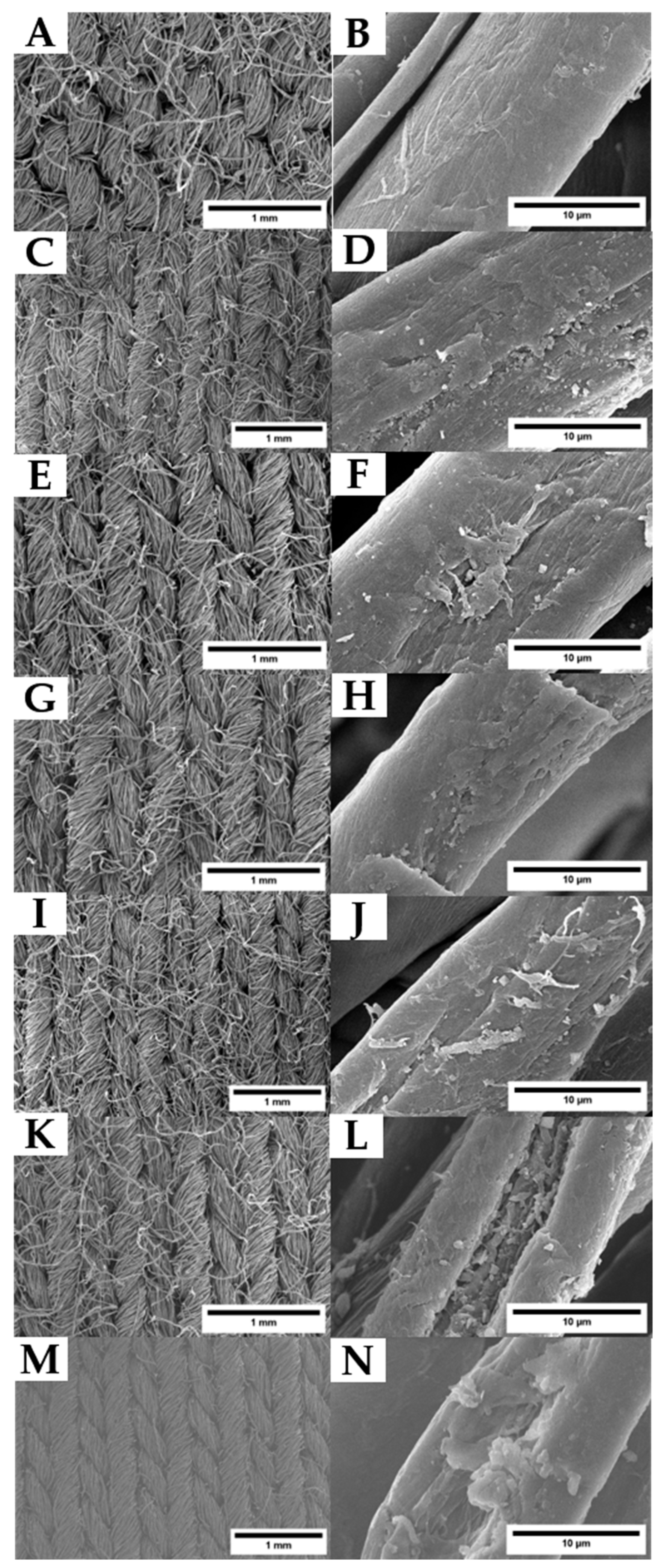 Textiles 05 00047 g009 Textiles 05 00047 g009