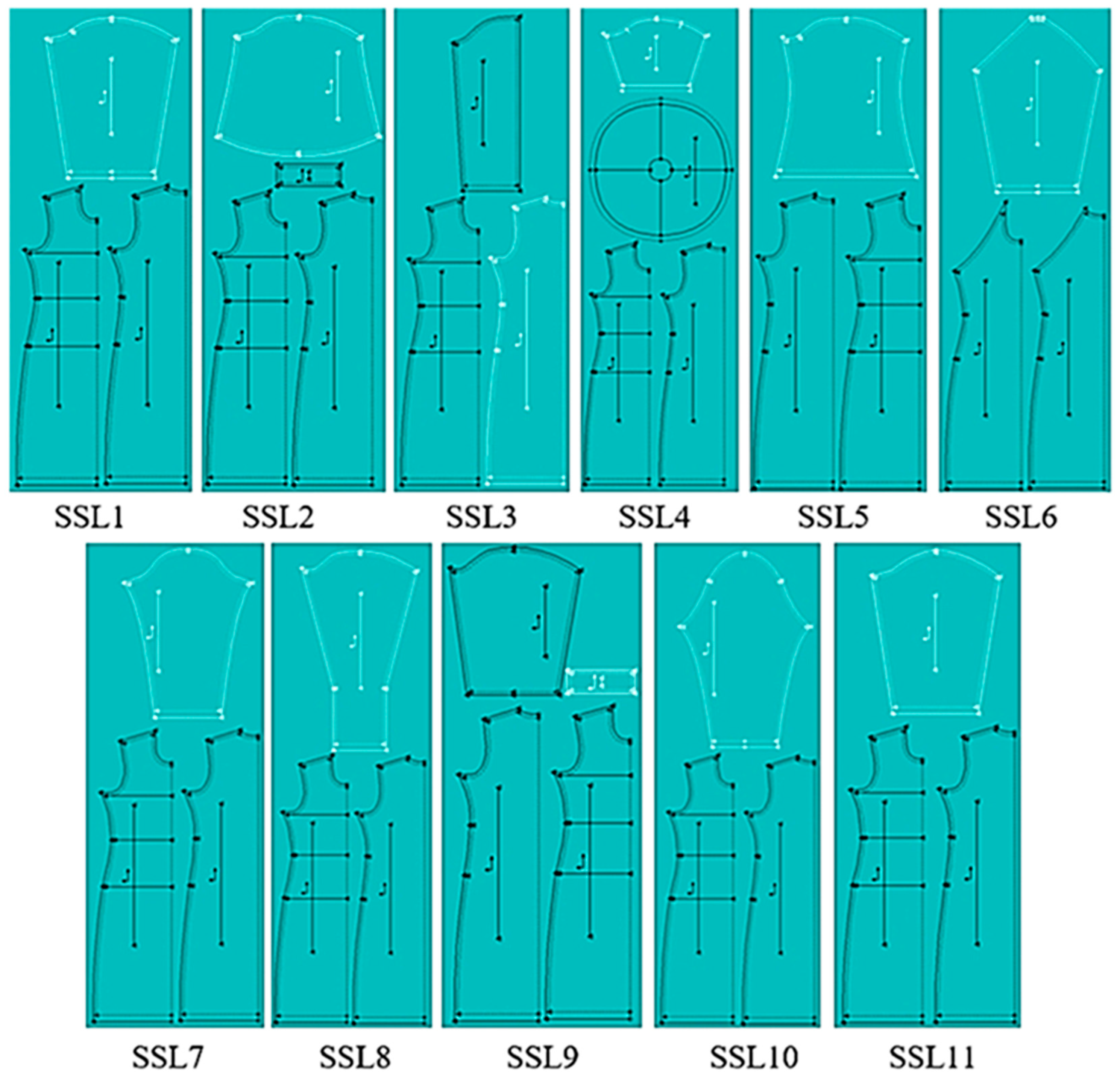 Textiles 05 00048 g003