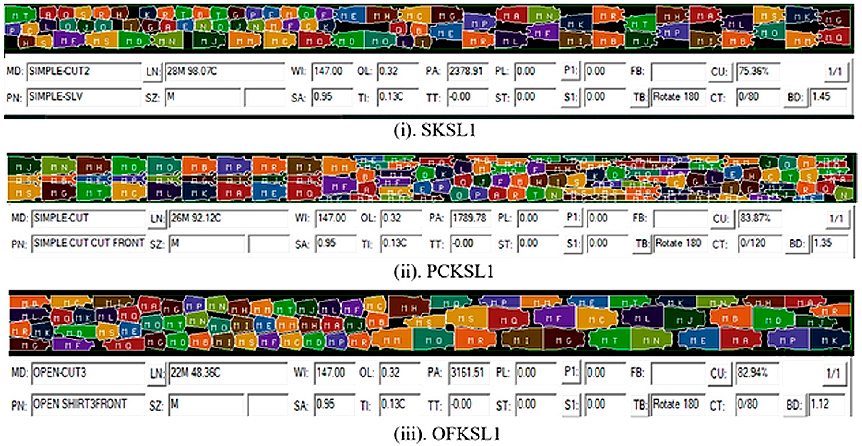 Textiles 05 00048 g006