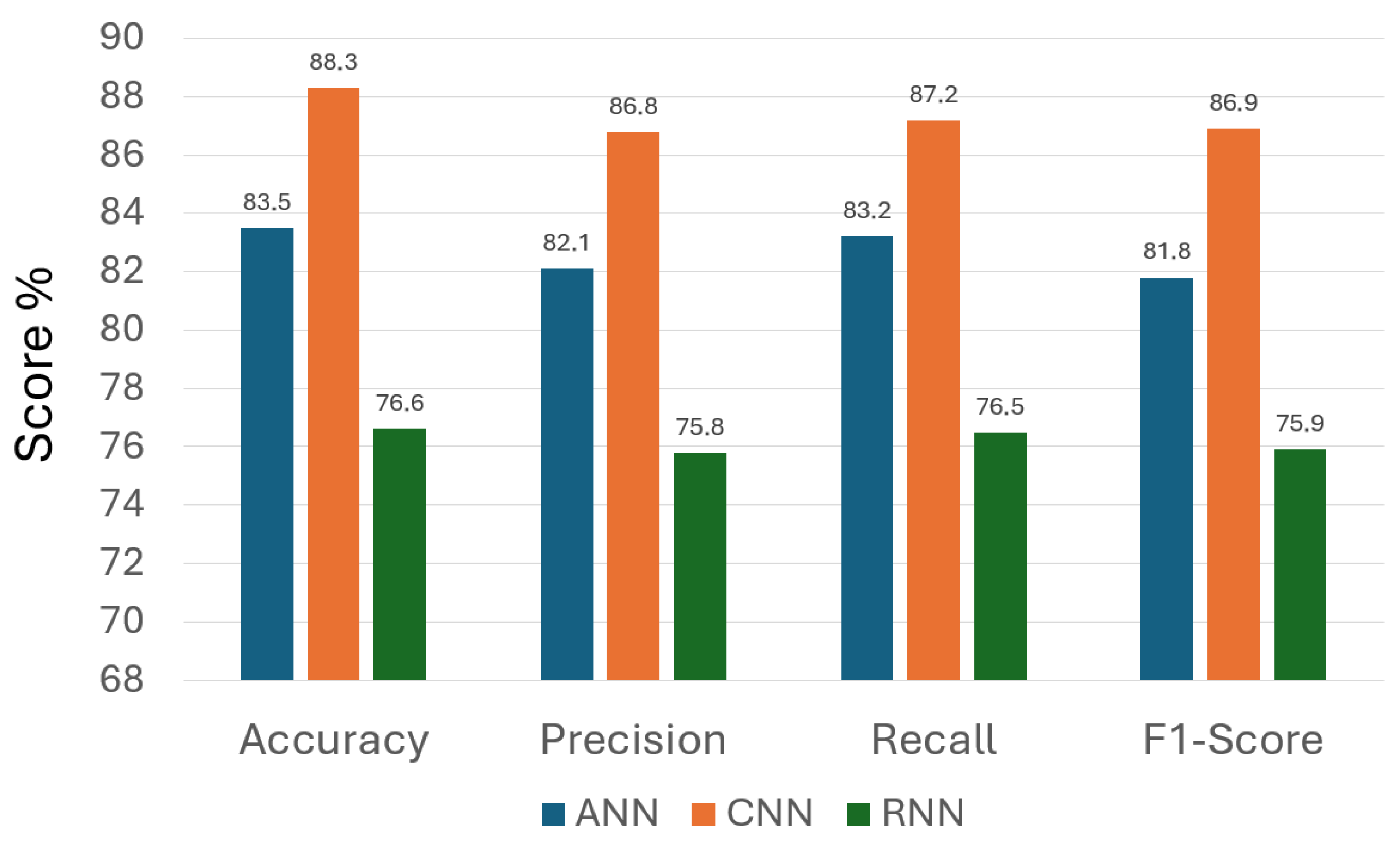 Textiles 05 00053 g006