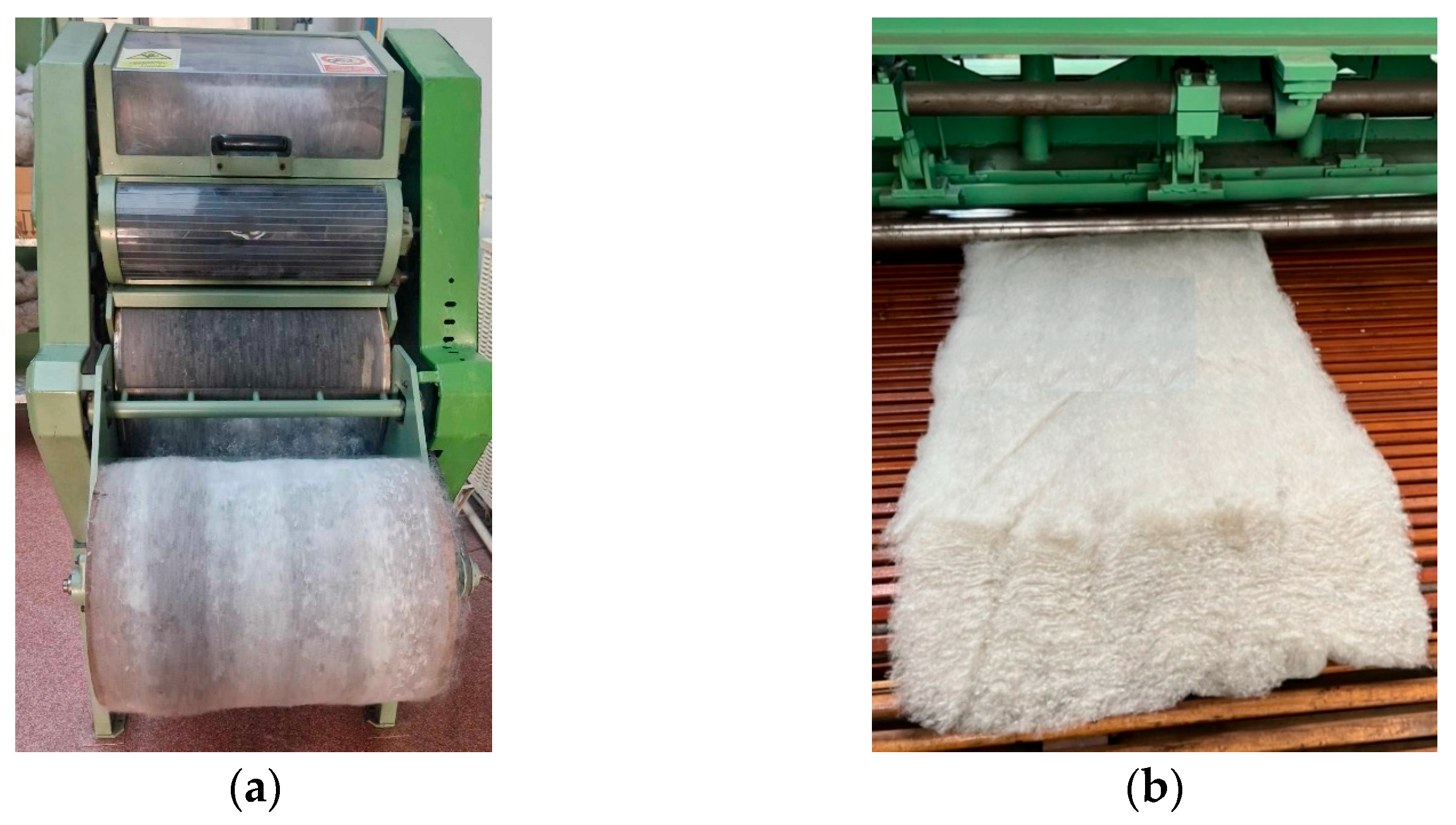 Textiles 05 00057 g001