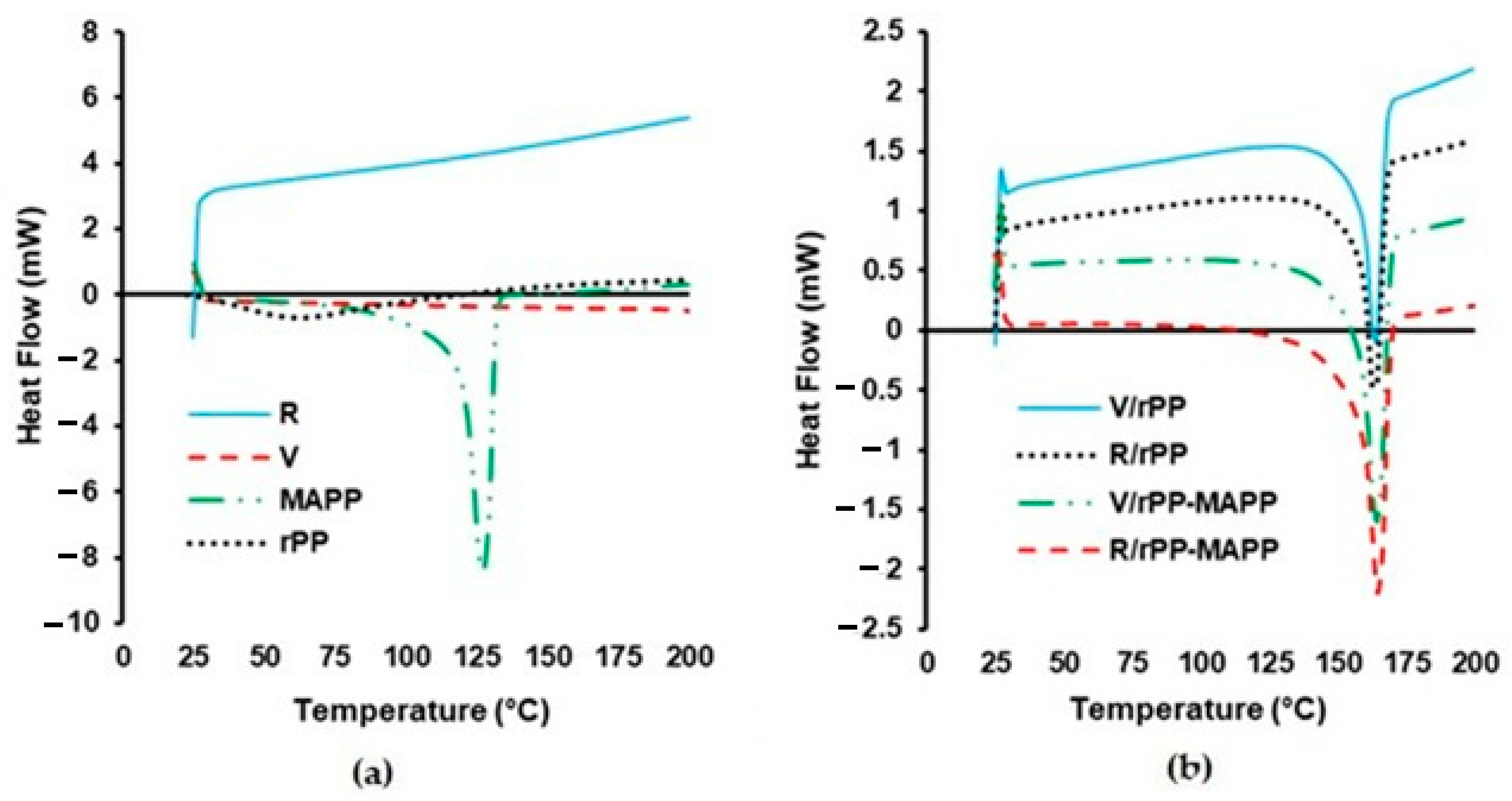 Textiles 05 00057 g010