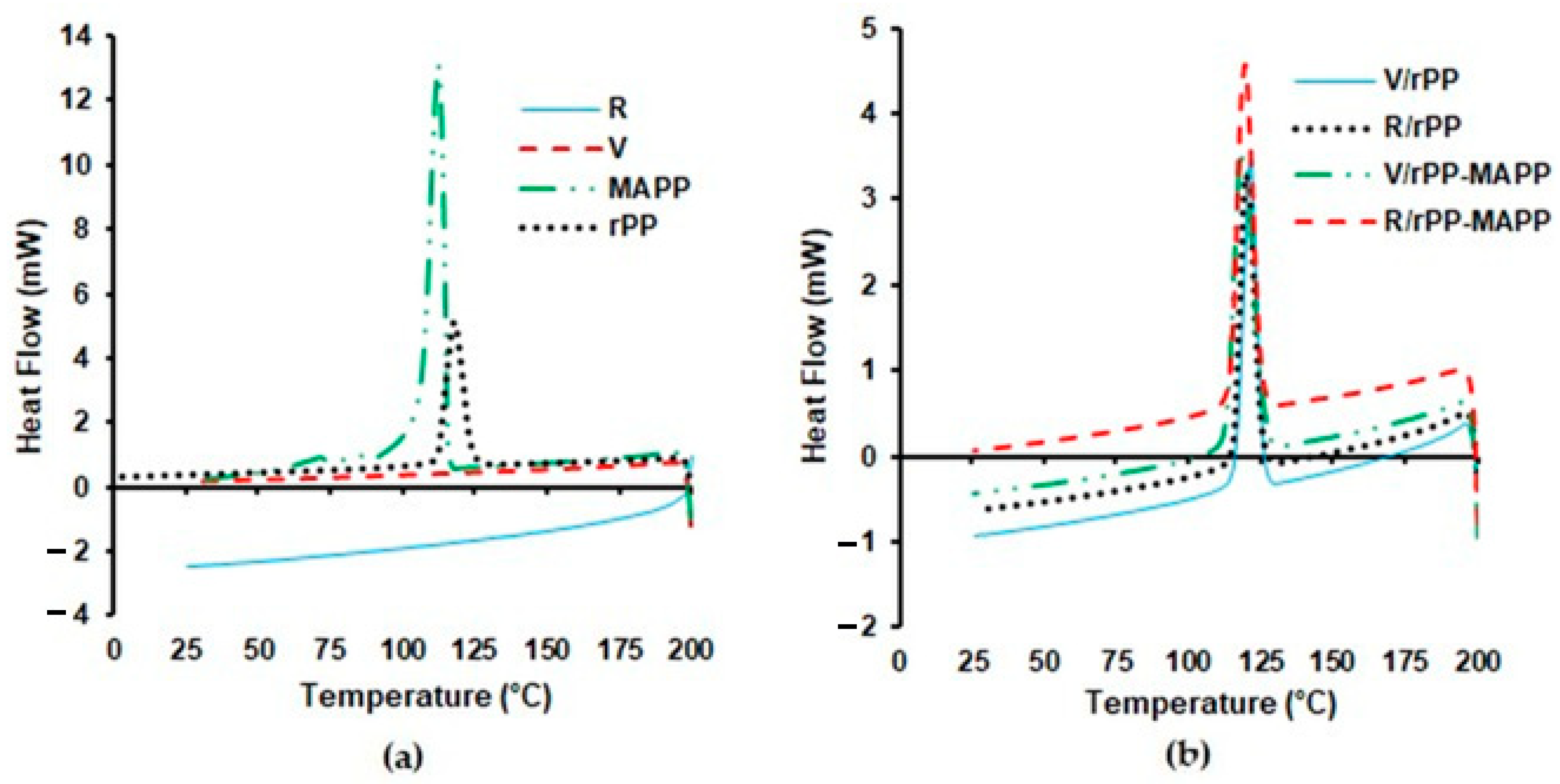Textiles 05 00057 g011
