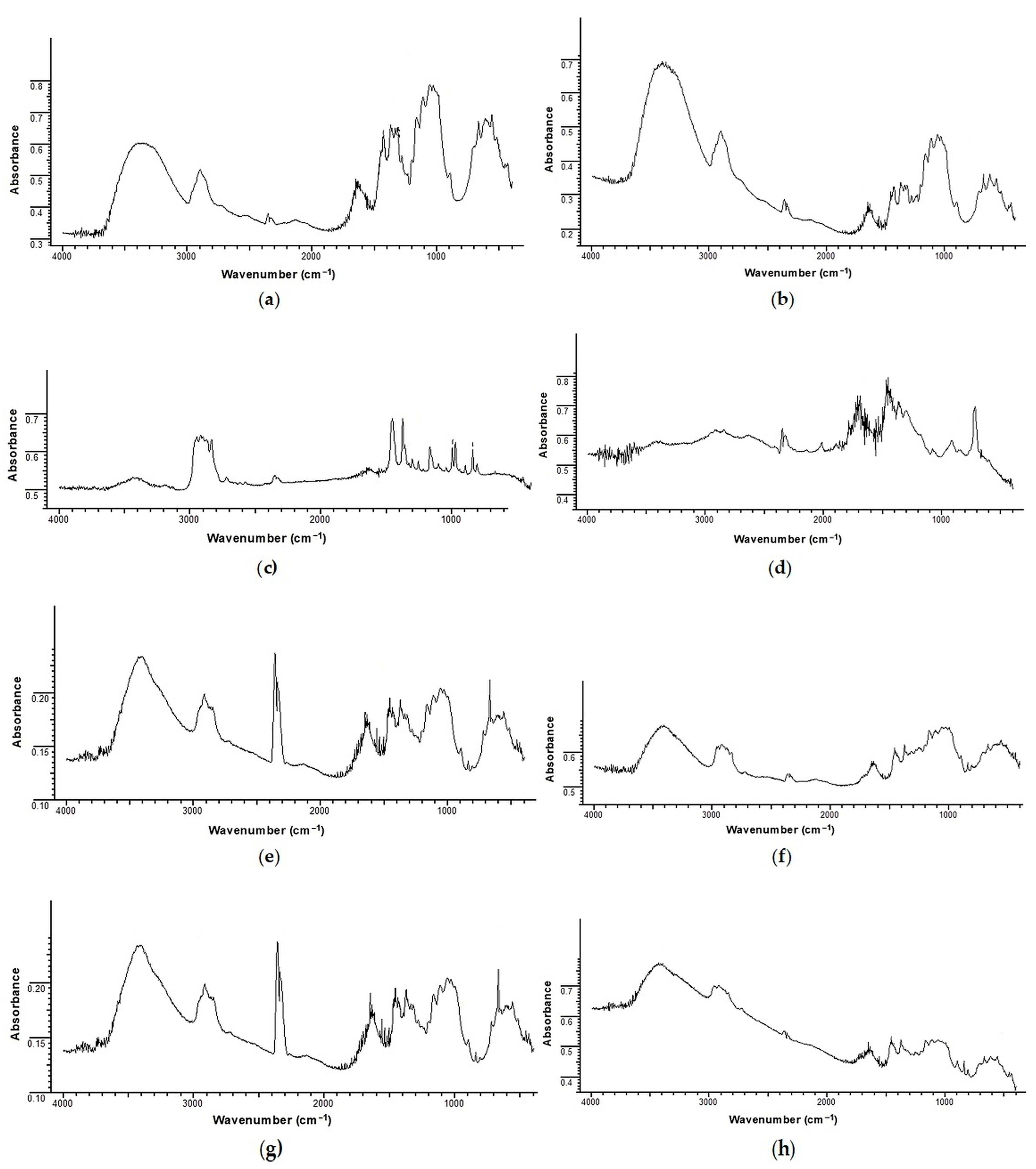 Textiles 05 00057 g012