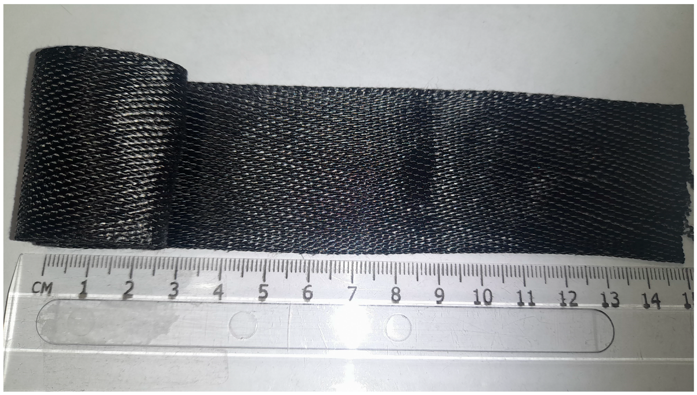 Textiles 05 00058 g001