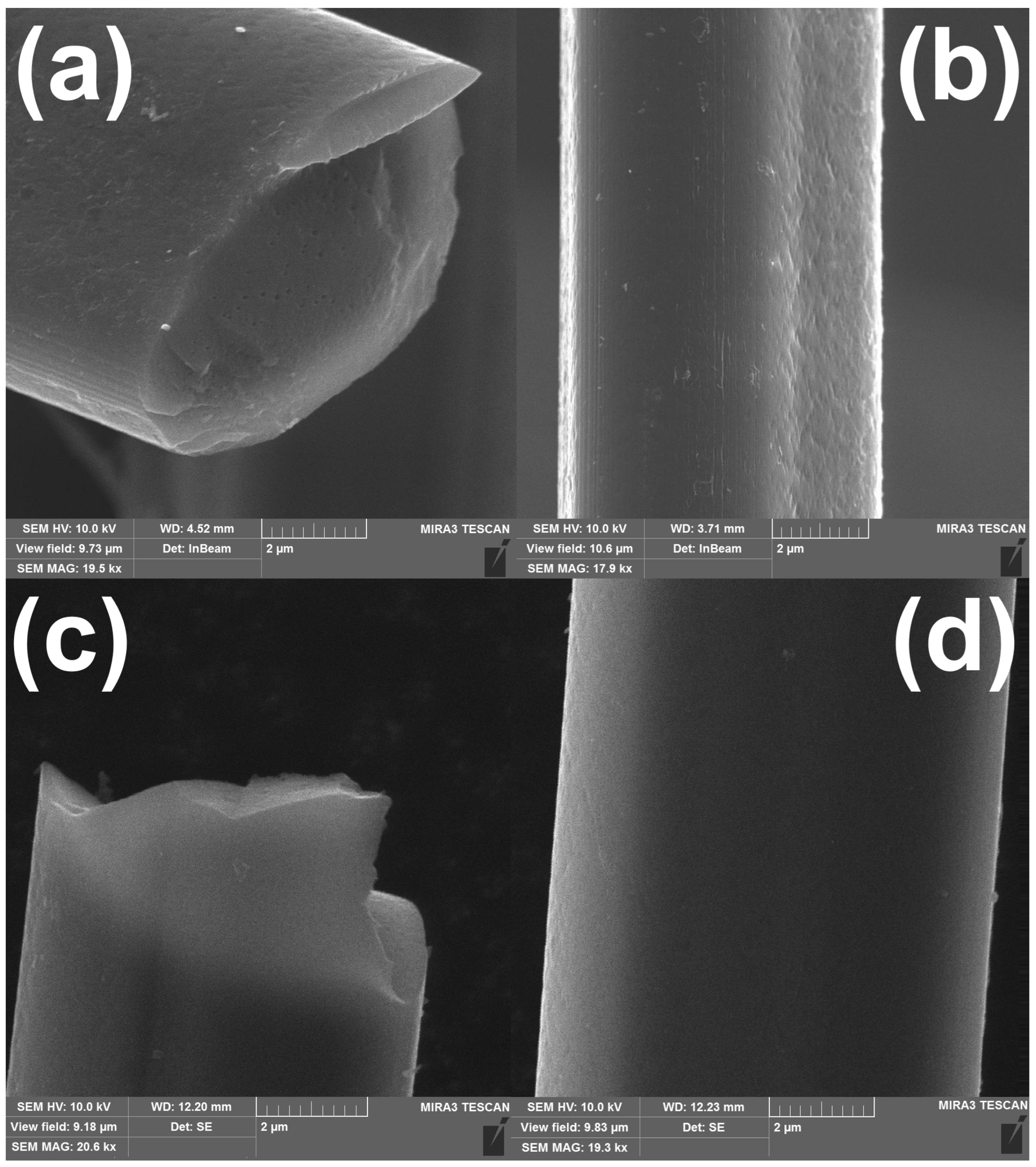 Textiles 05 00058 g004