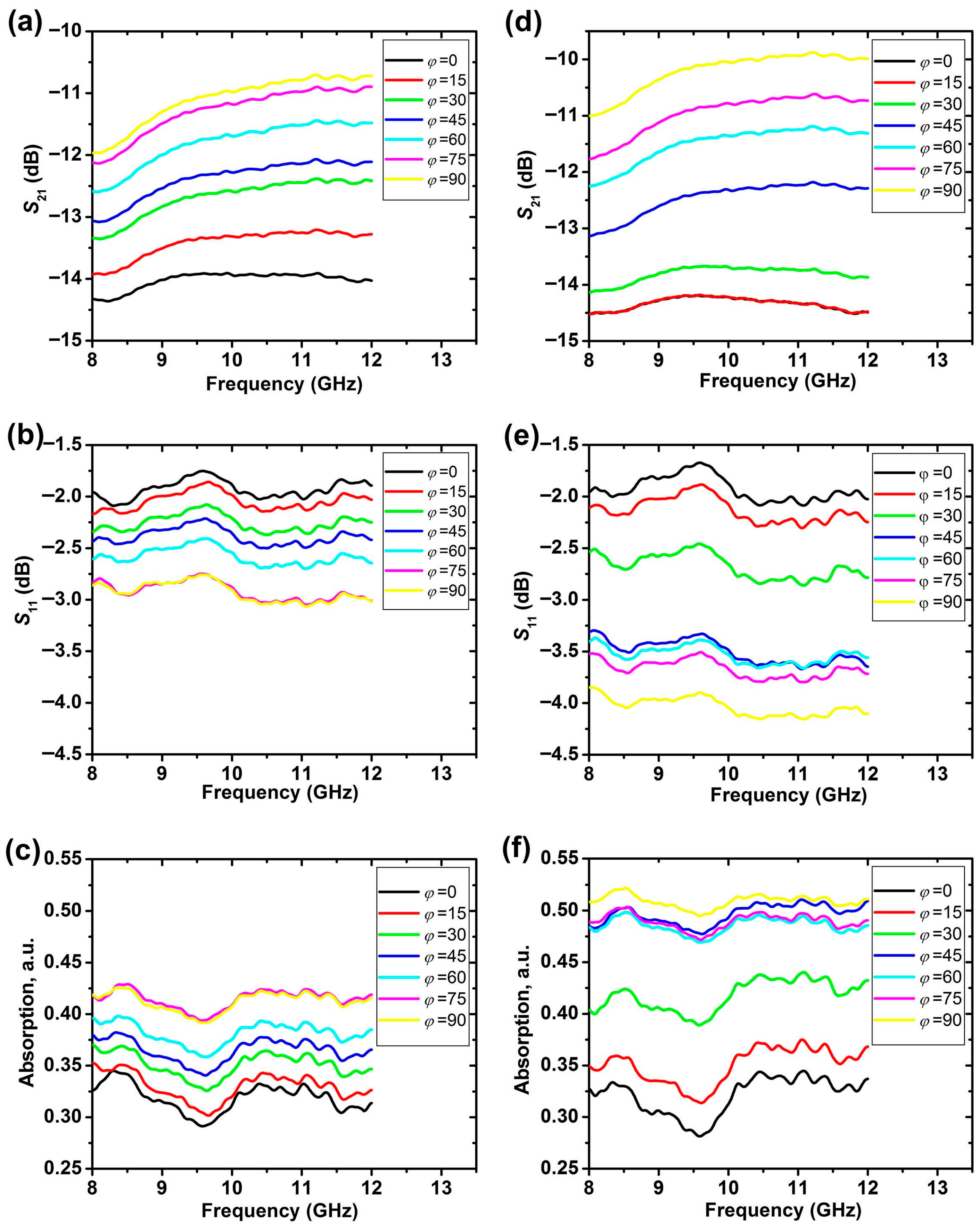 Textiles 05 00058 g008