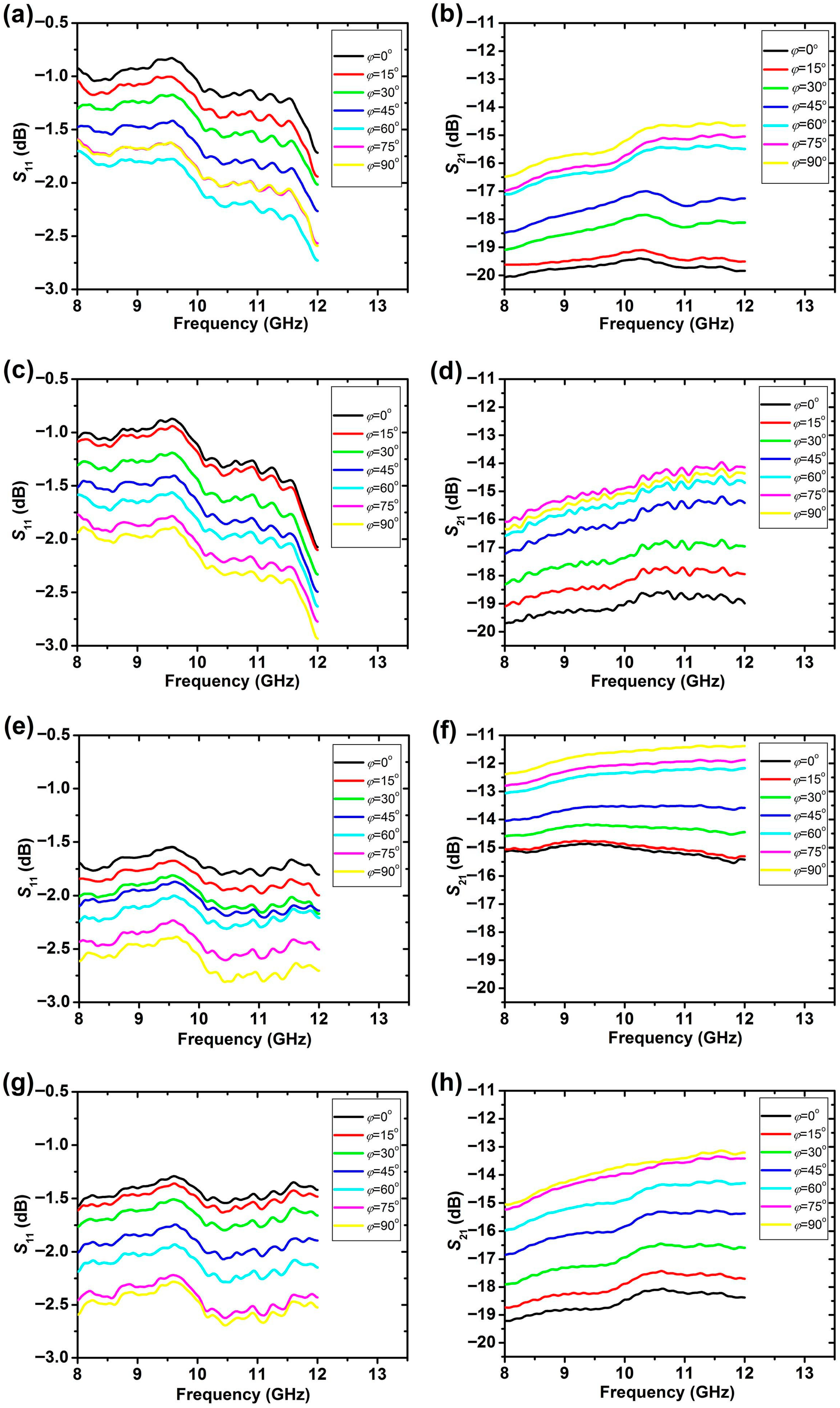 Textiles 05 00058 g009
