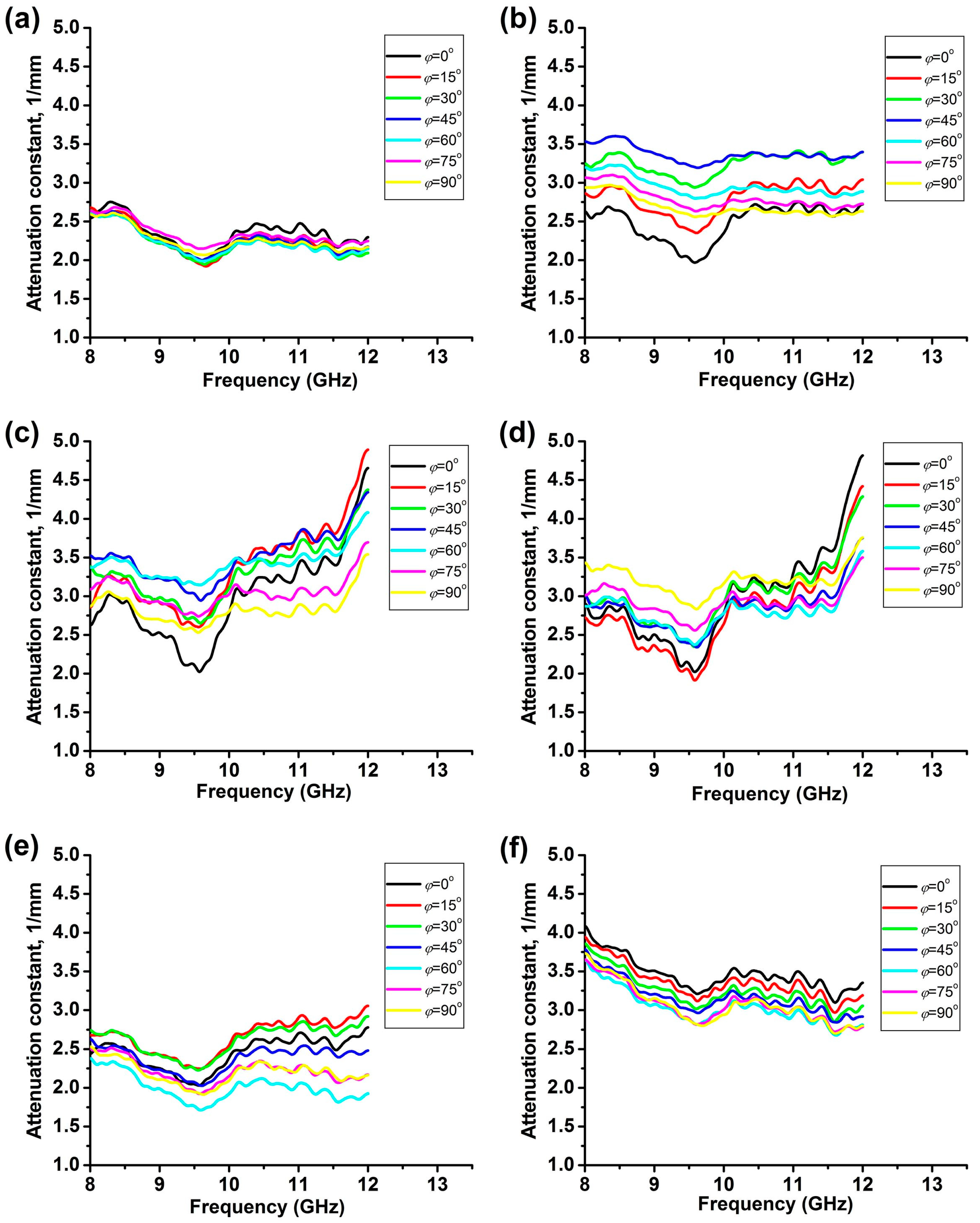 Textiles 05 00058 g011