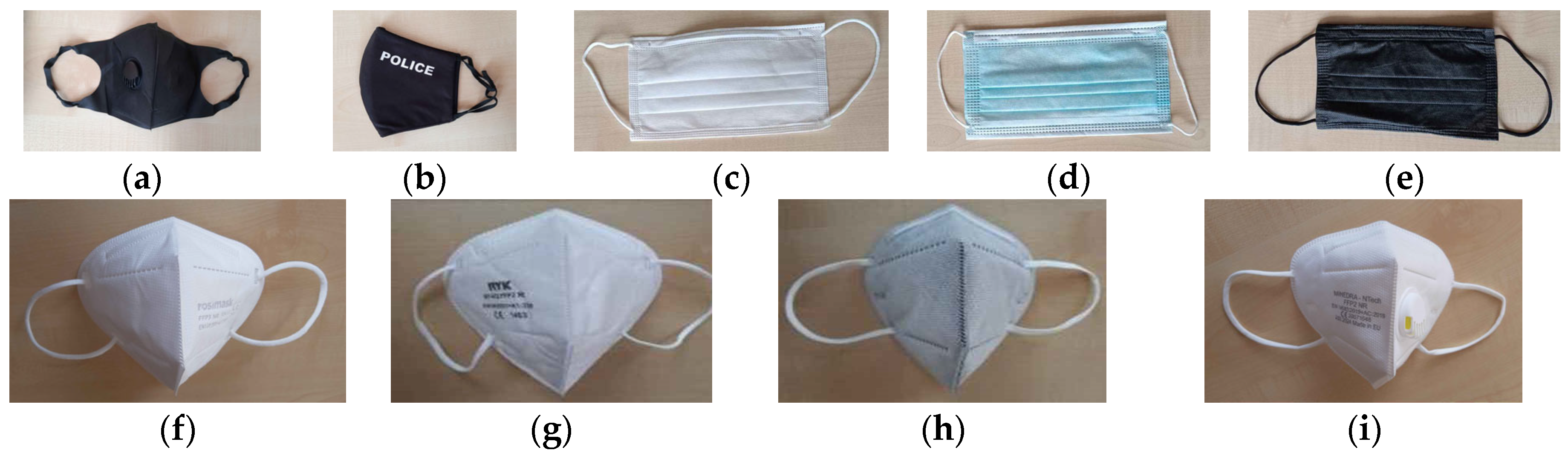 Textiles 05 00059 g001