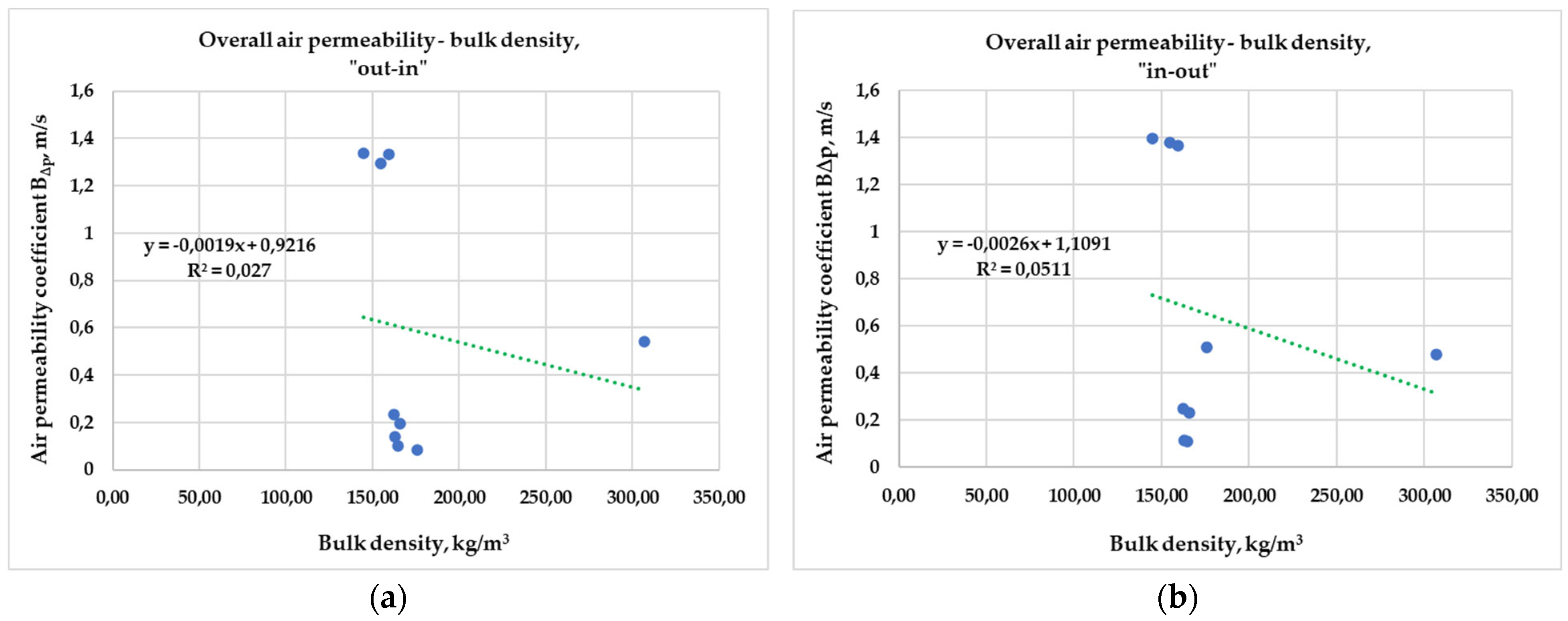 Textiles 05 00059 g005