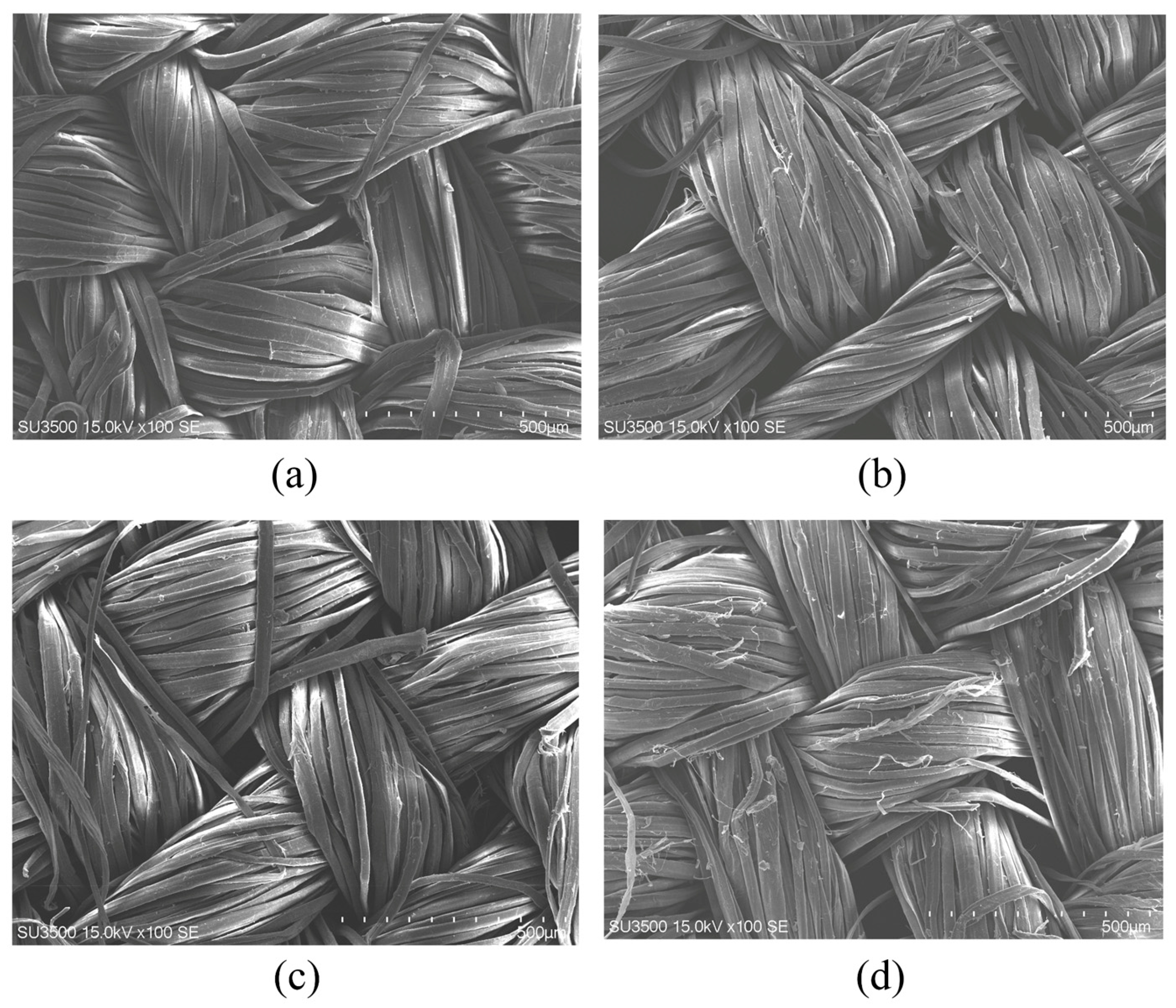 Textiles 05 00060 g005