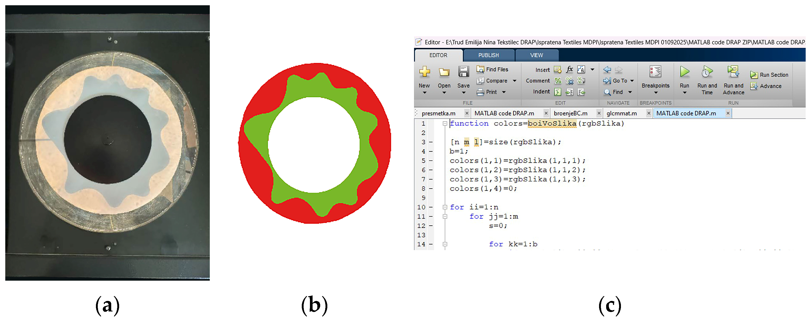 Textiles 05 00063 g005