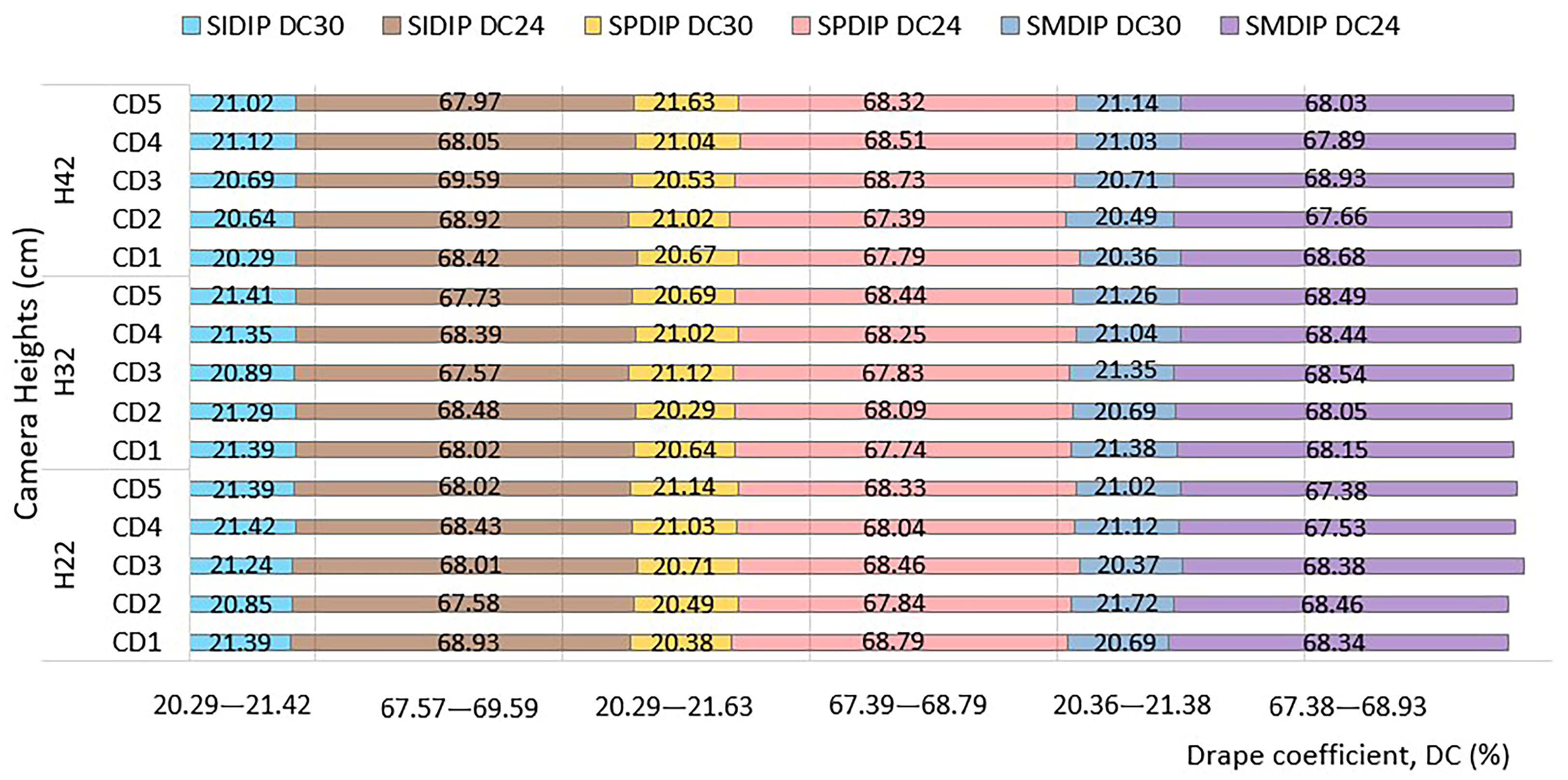 Textiles 05 00063 g006