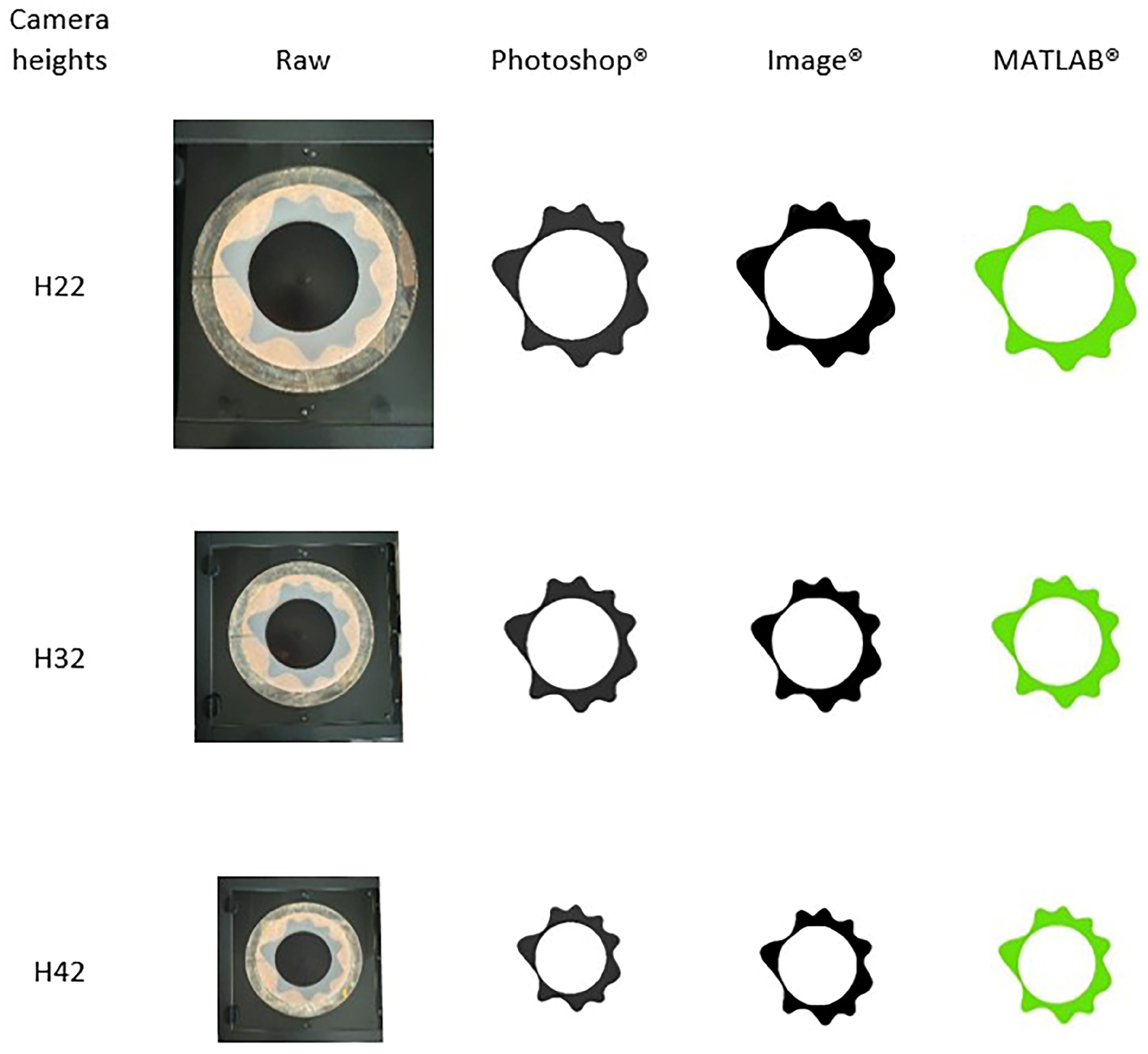 Textiles 05 00063 g007
