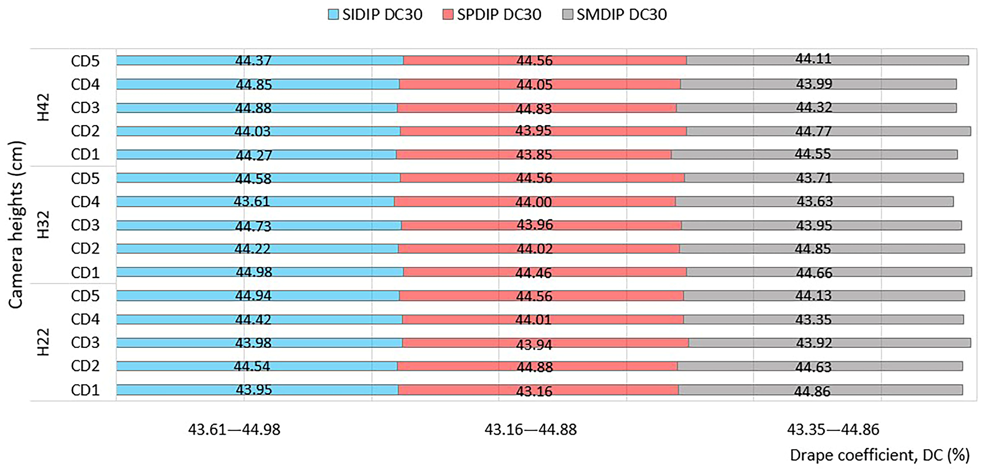 Textiles 05 00063 g008