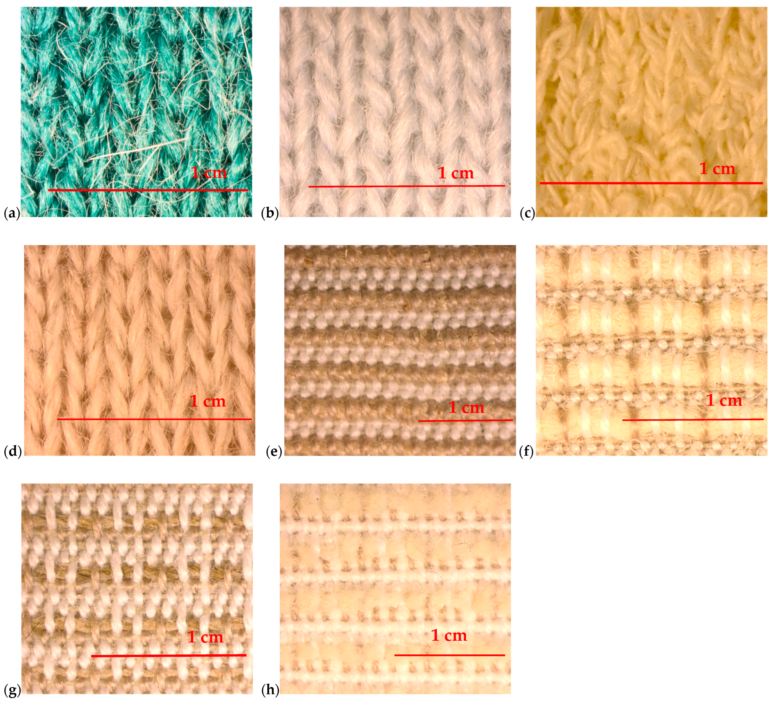 Textiles 05 00066 g001