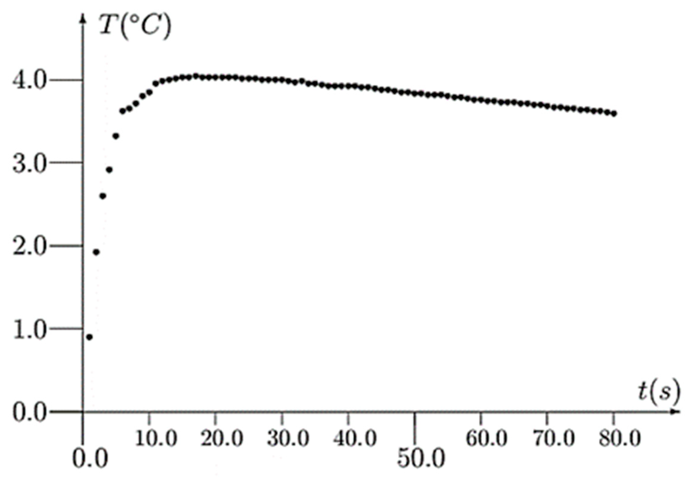Textiles 05 00066 g003