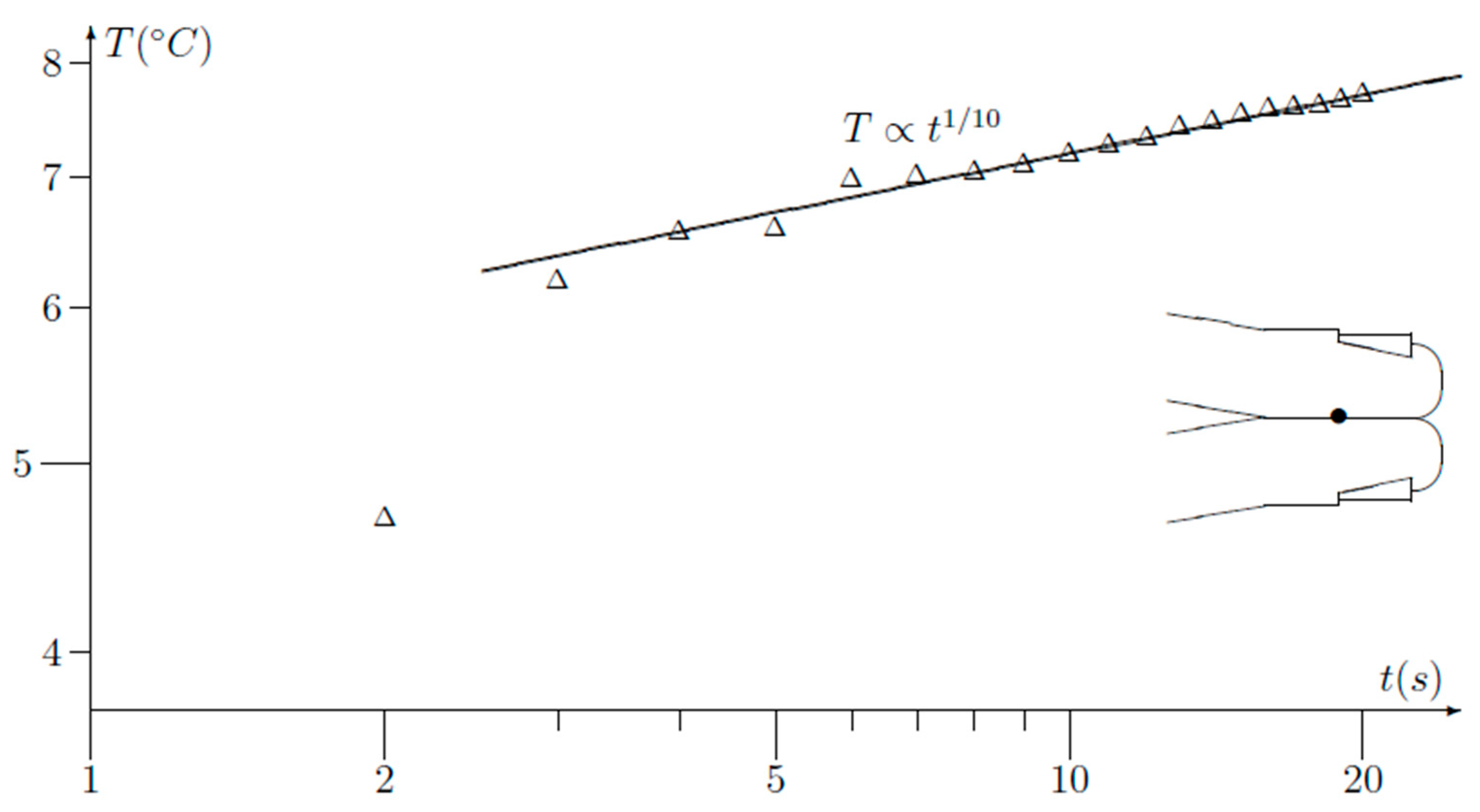 Textiles 05 00066 g006