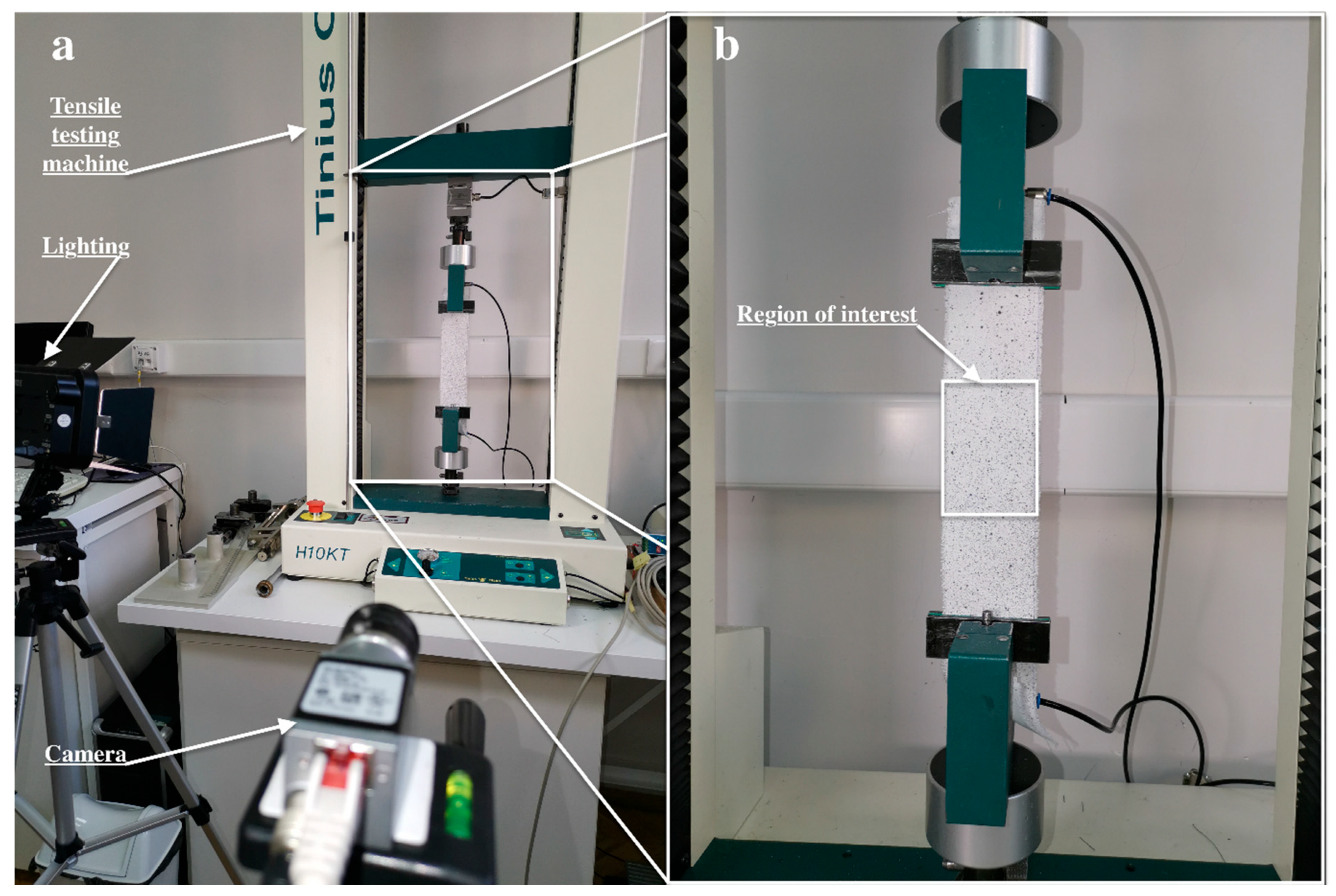 Textiles 05 00067 g001 Textiles 05 00067 g001